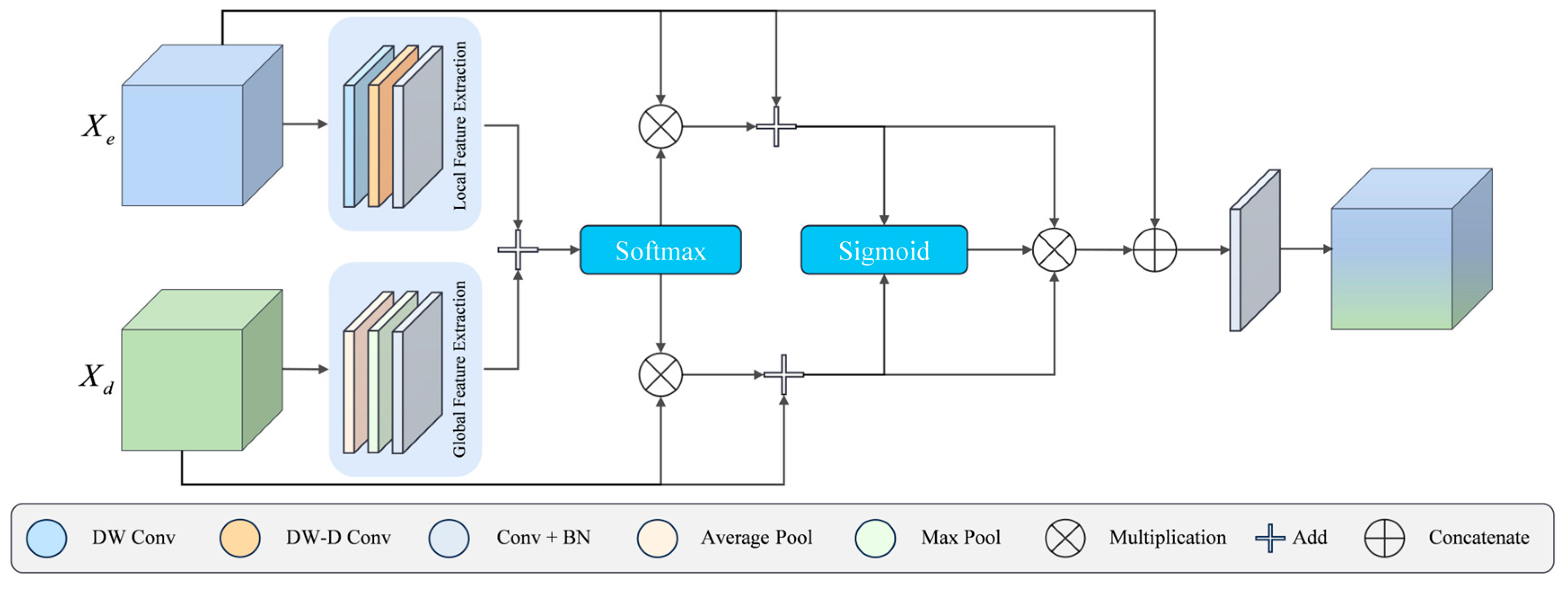 Remotesensing 17 02268 g004