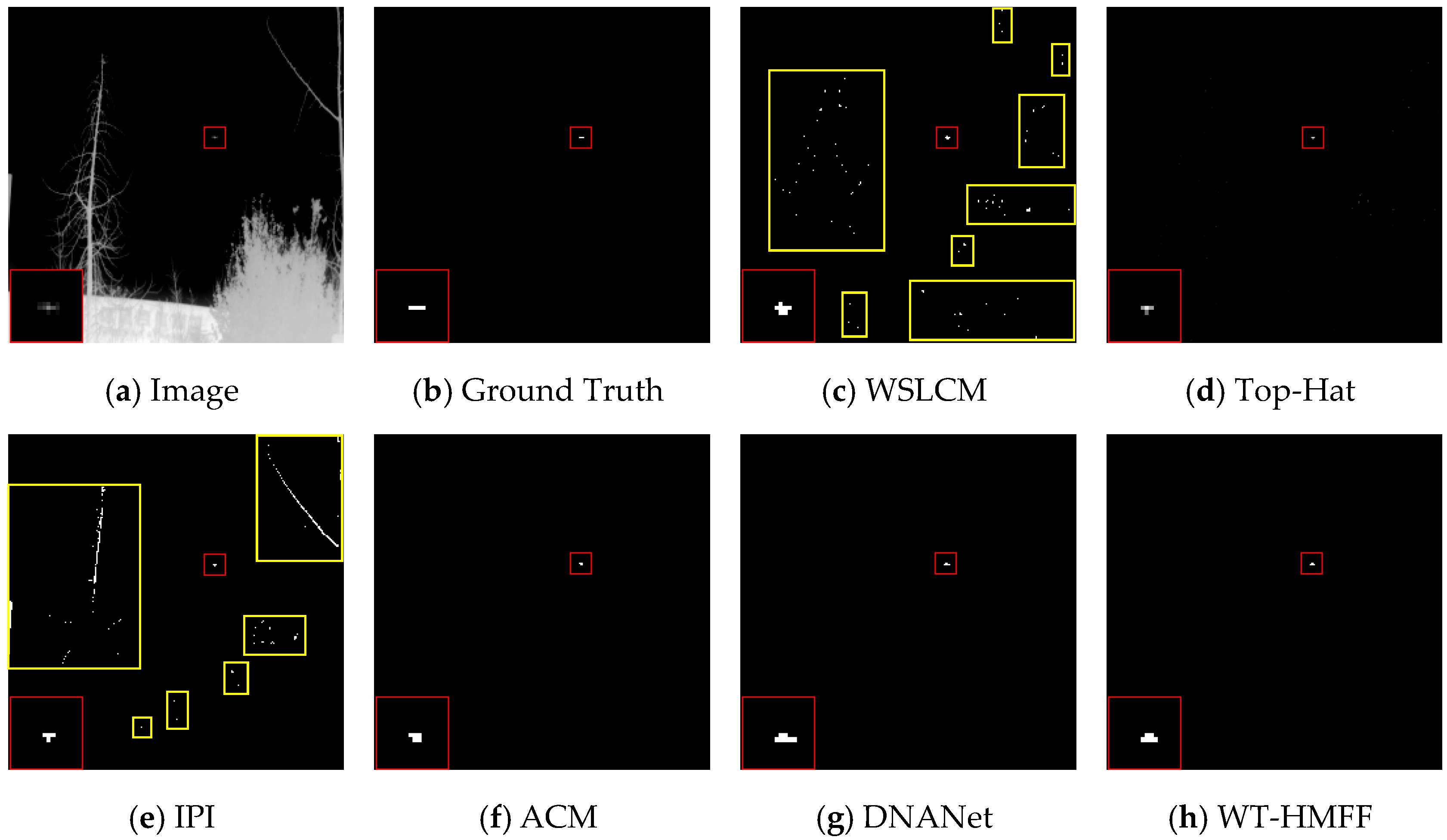 Remotesensing 17 02268 g006