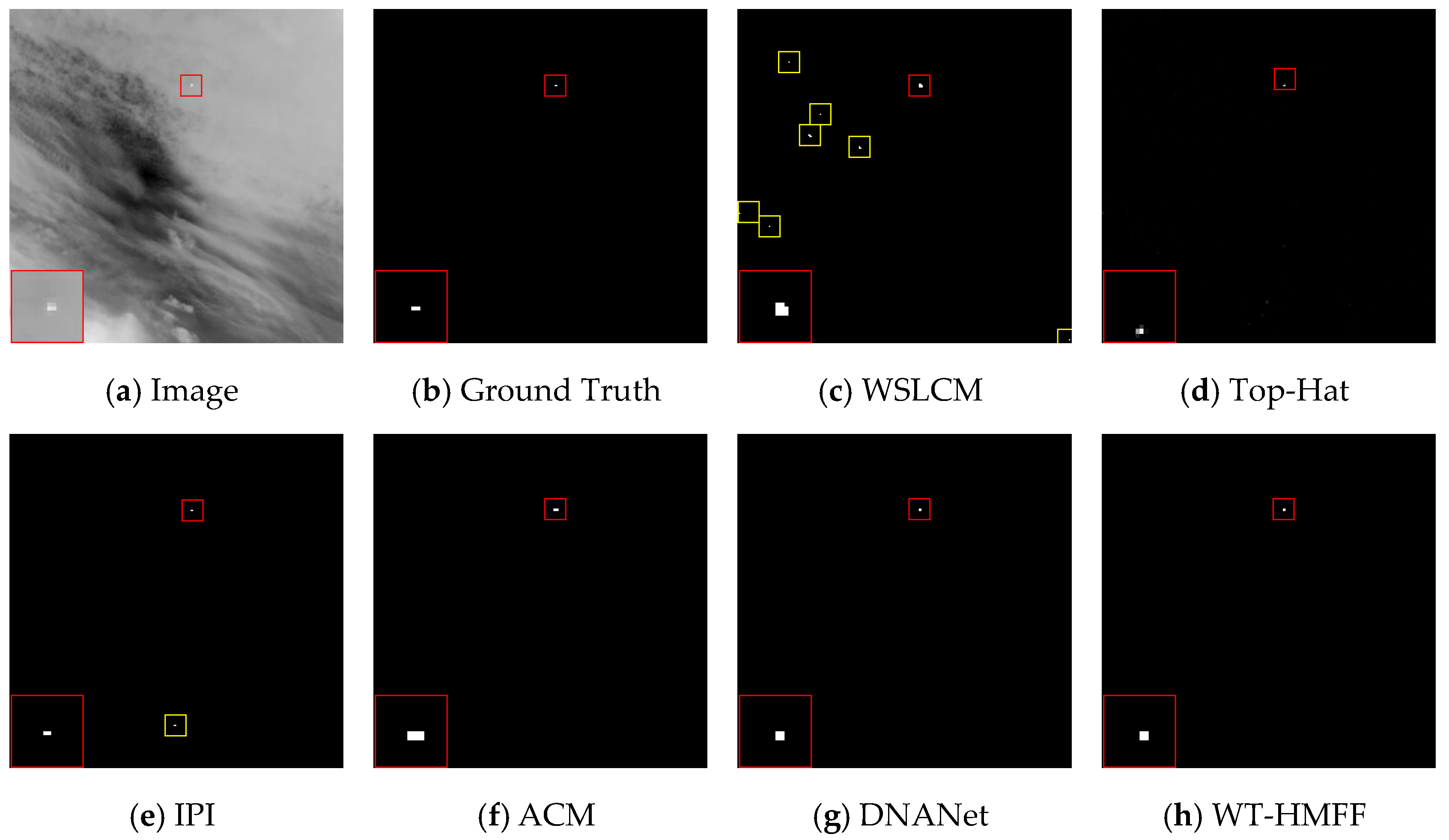 Remotesensing 17 02268 g007