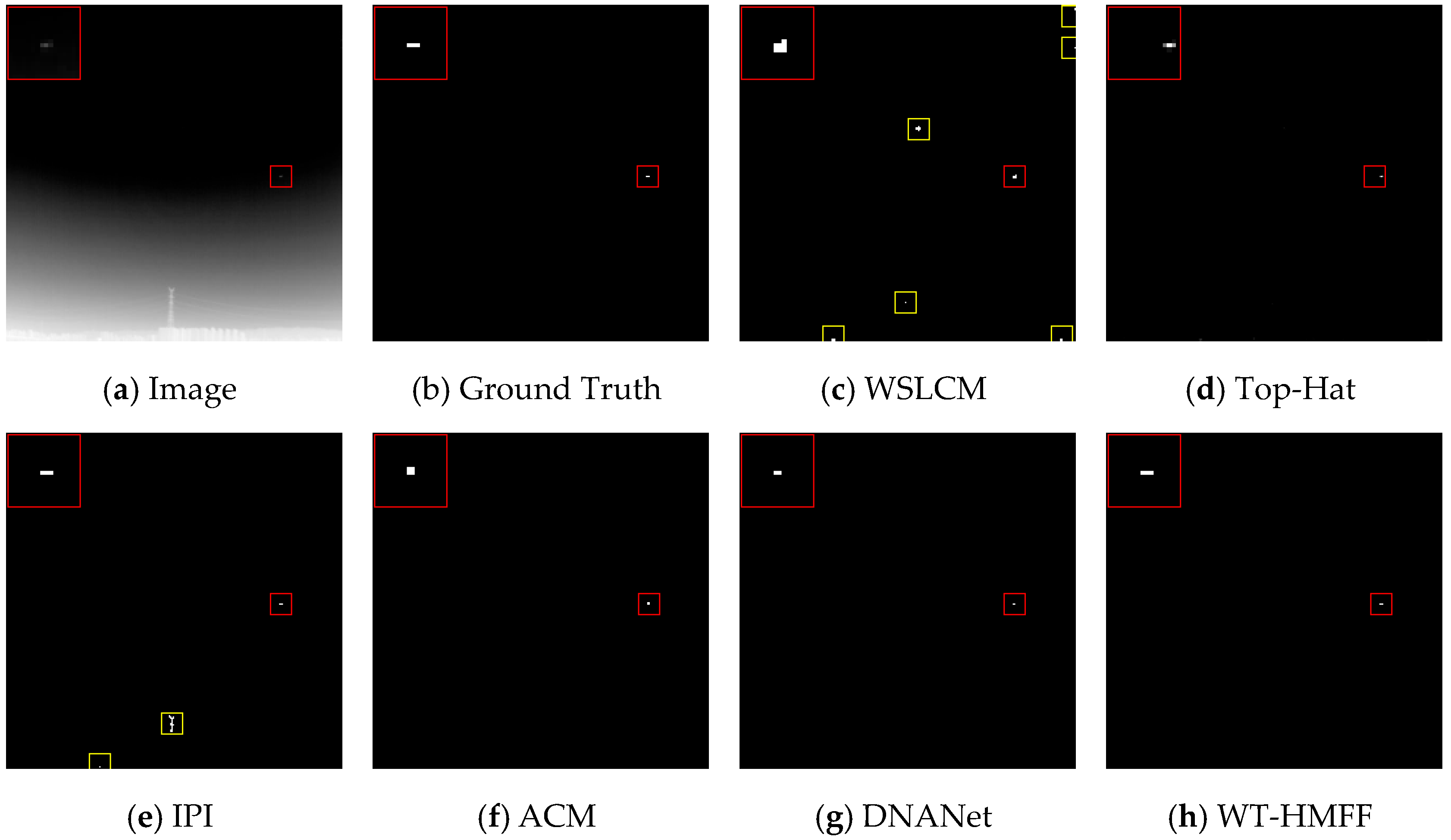 Remotesensing 17 02268 g008