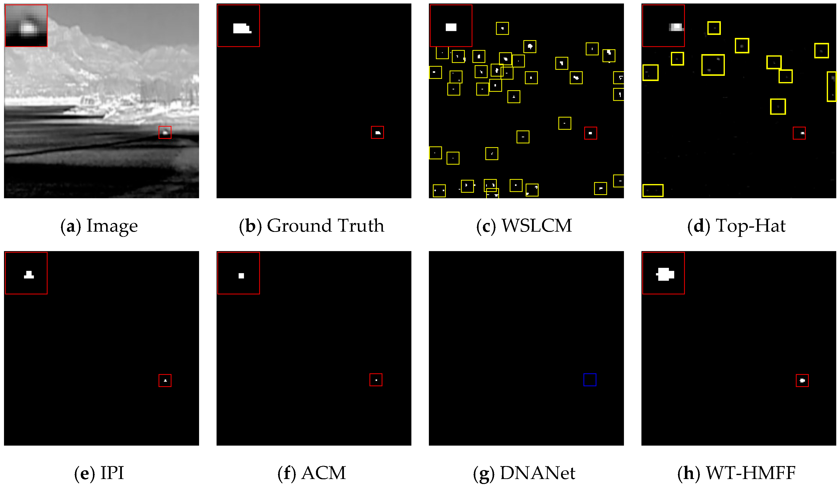 Remotesensing 17 02268 g009