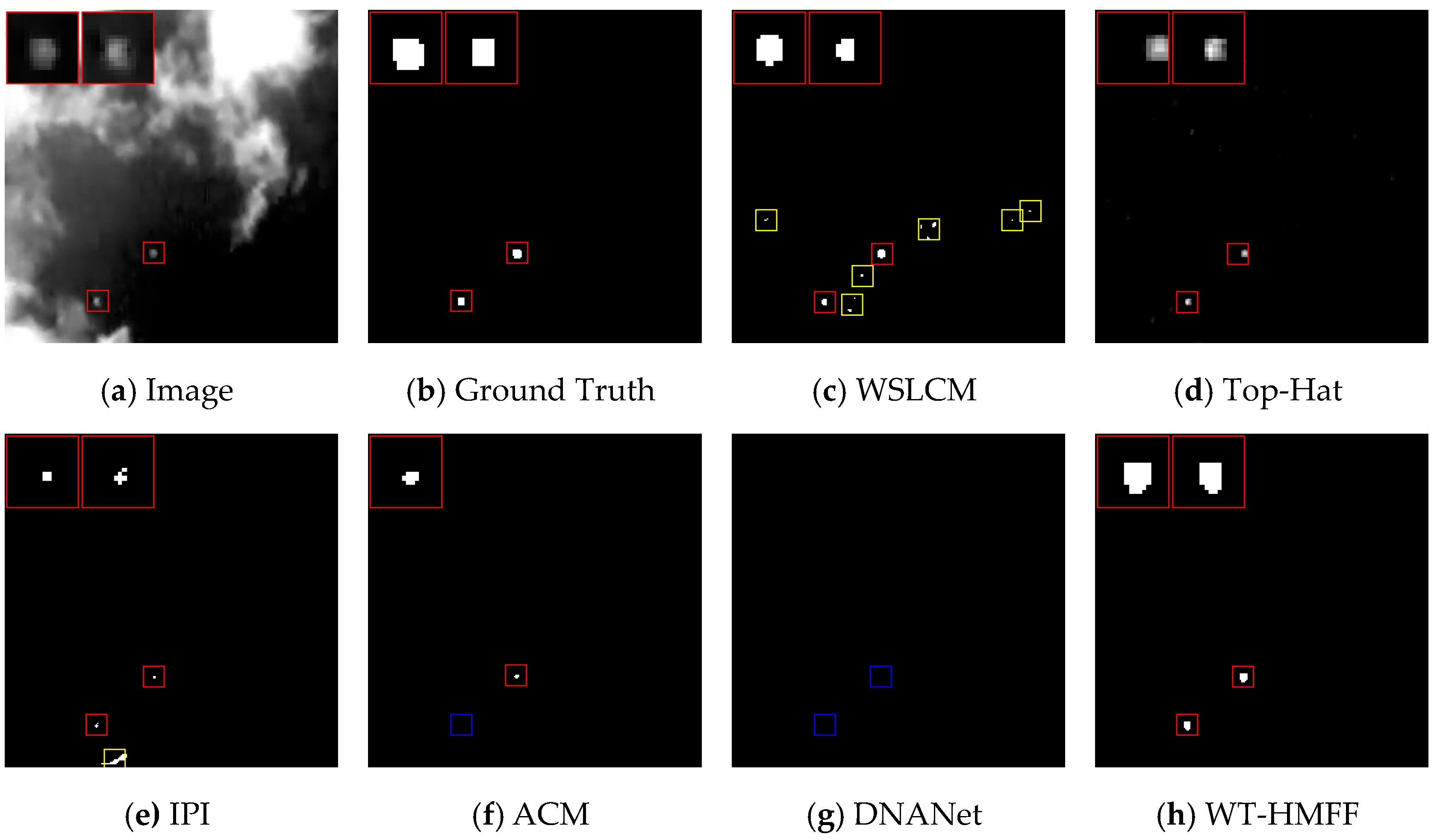 Remotesensing 17 02268 g010