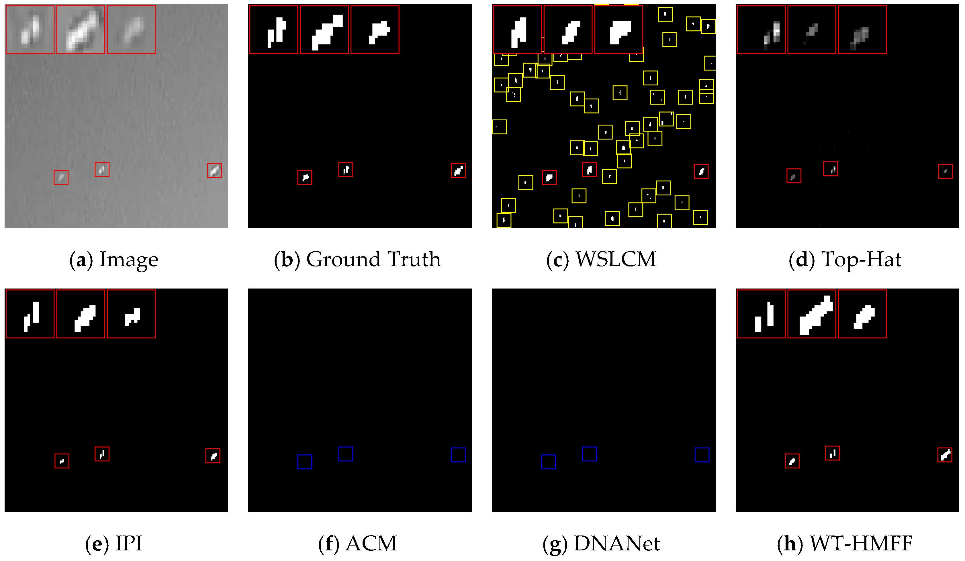 Remotesensing 17 02268 g011