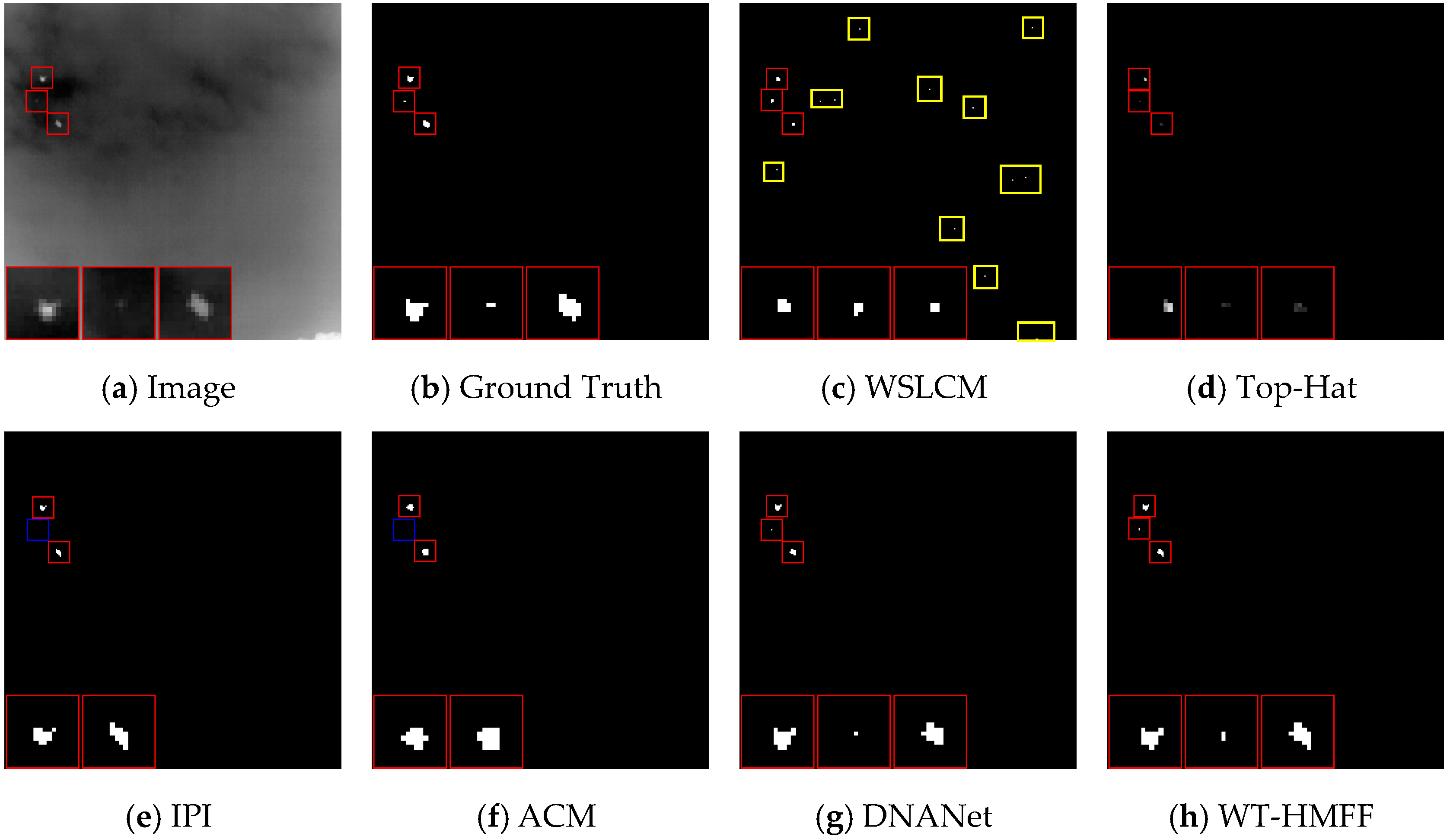 Remotesensing 17 02268 g012