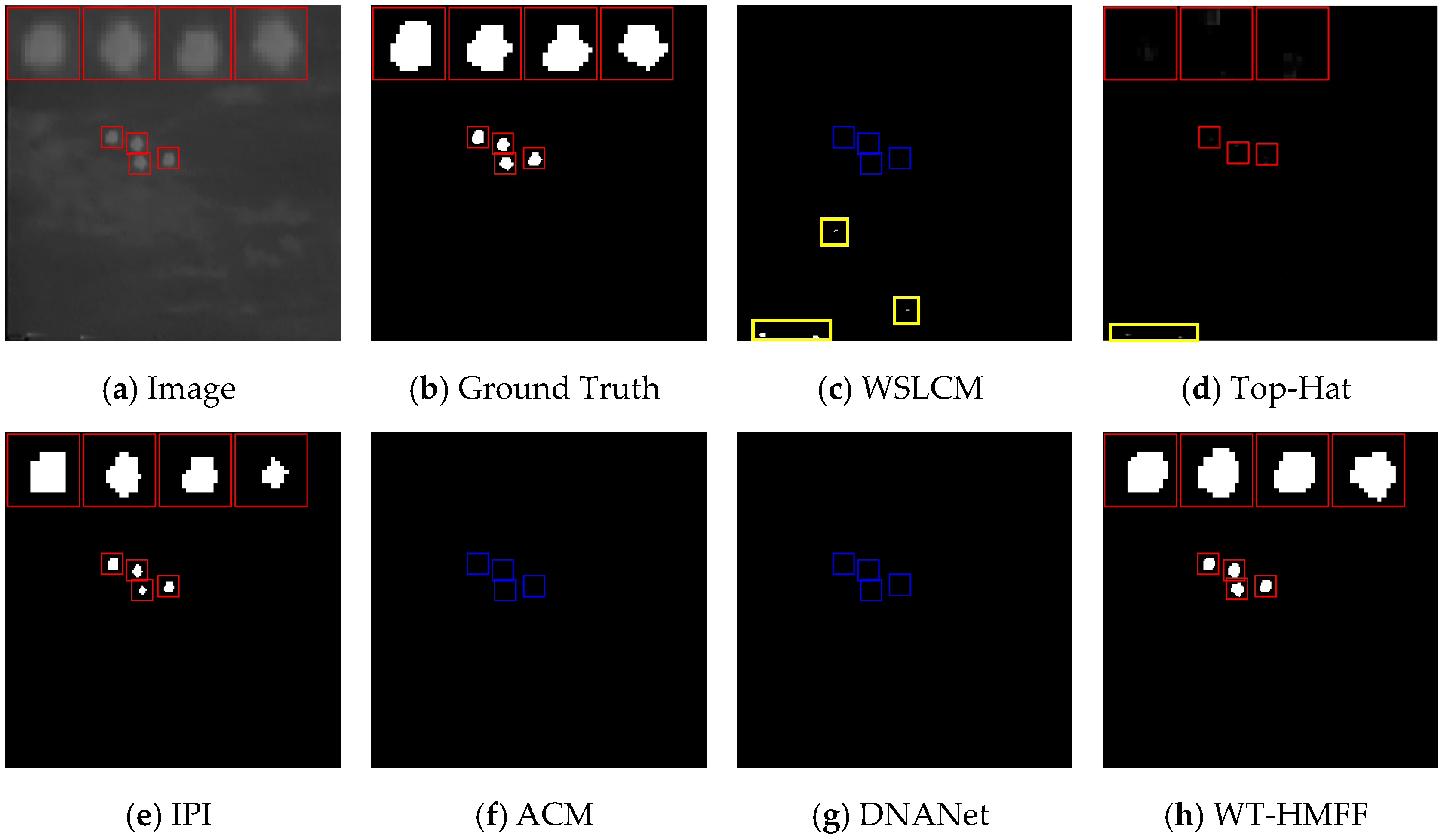 Remotesensing 17 02268 g013
