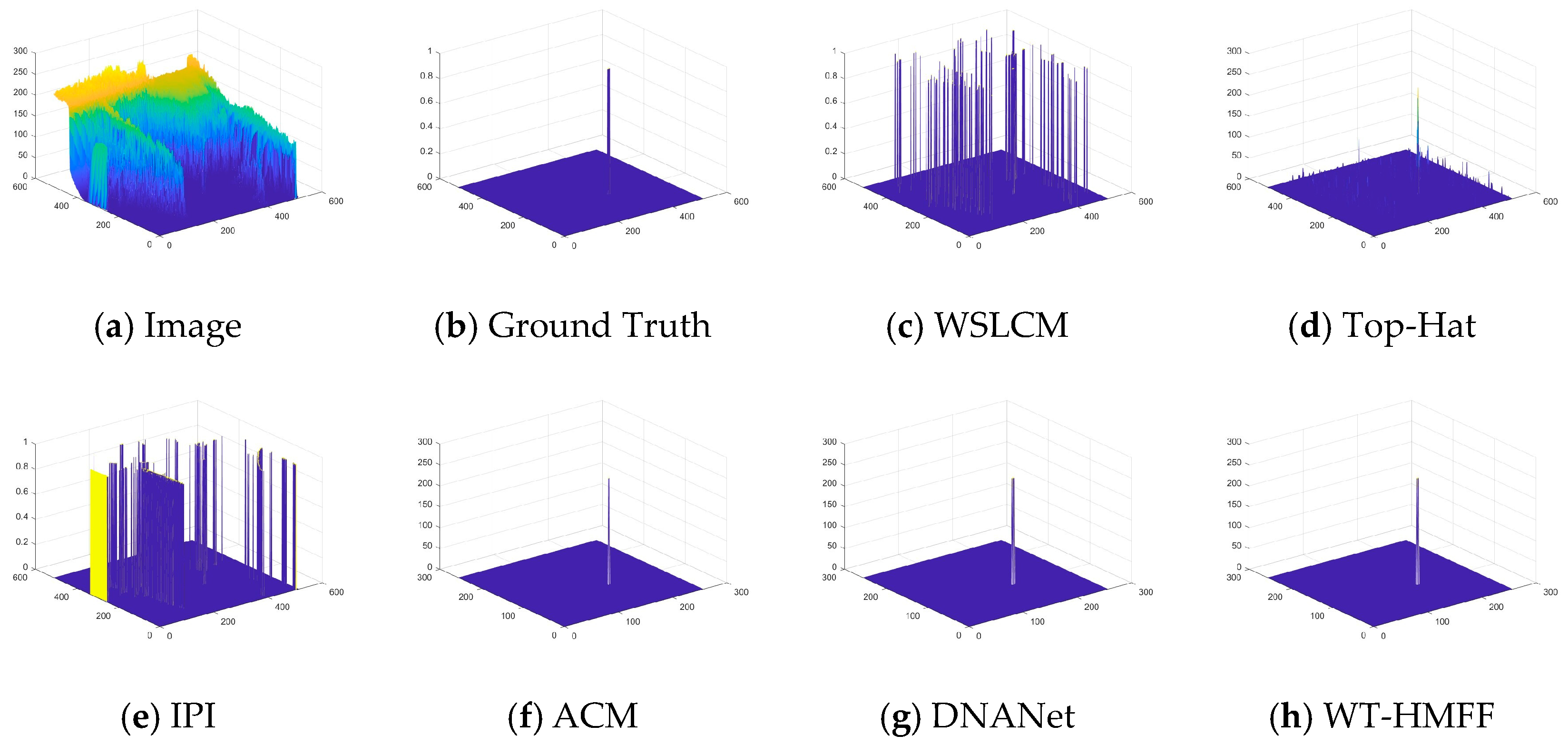 Remotesensing 17 02268 g014