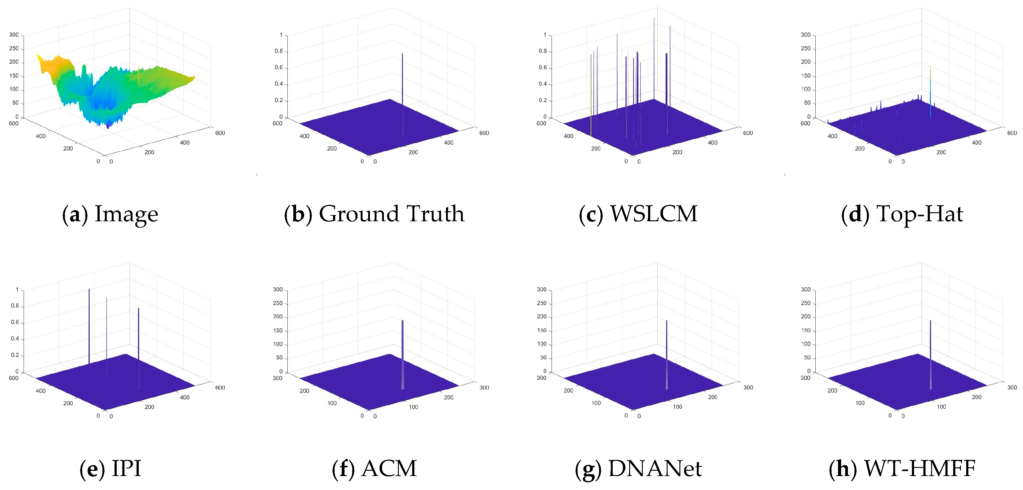 Remotesensing 17 02268 g015