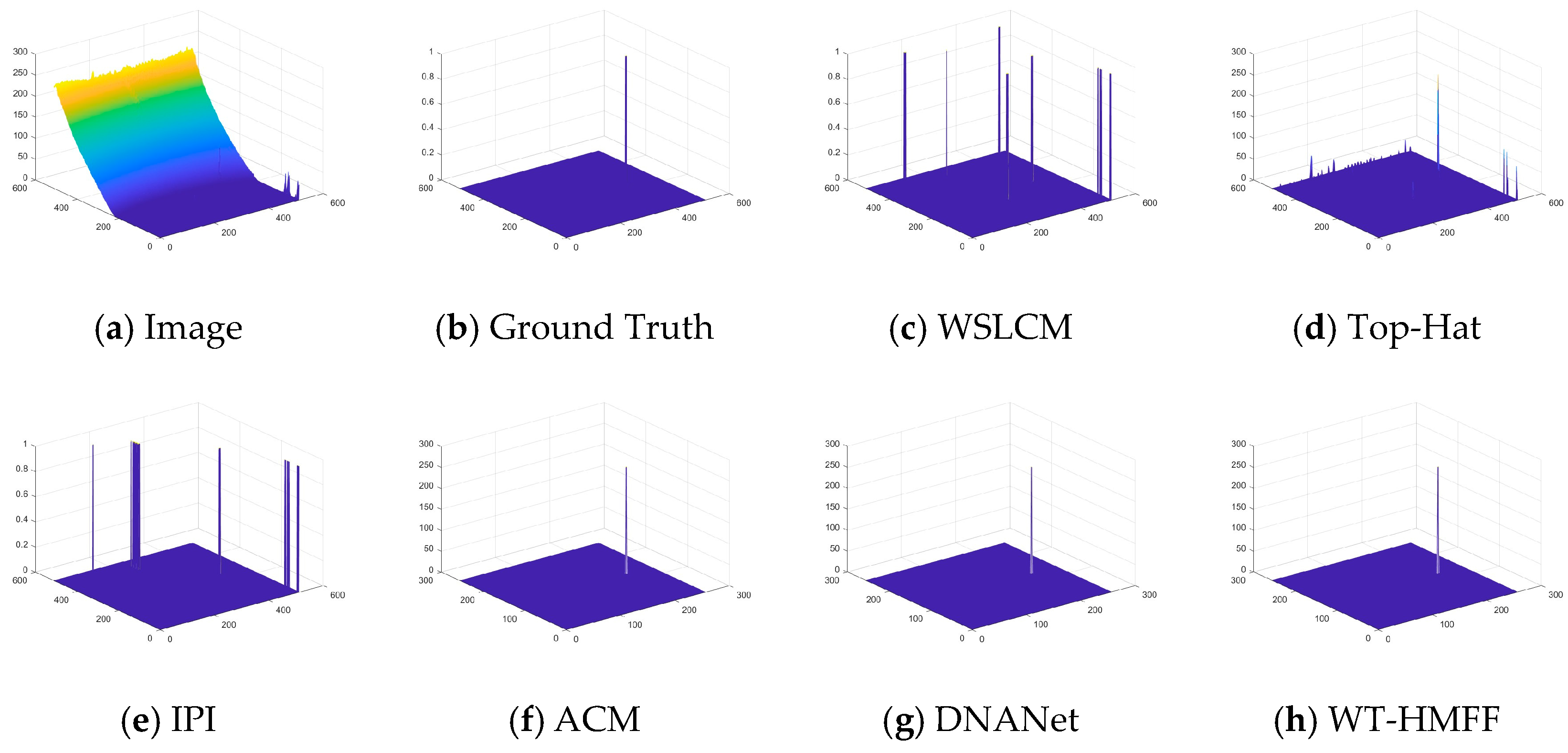 Remotesensing 17 02268 g016
