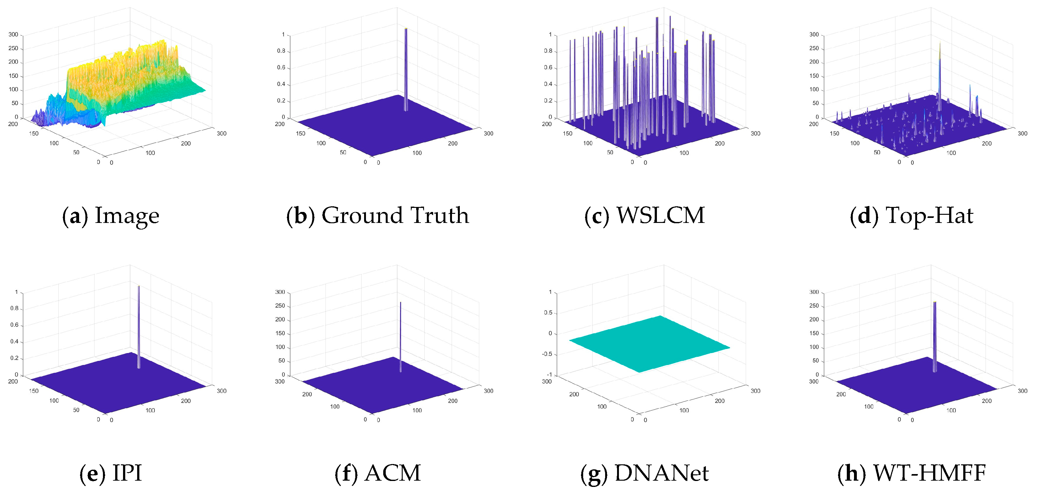 Remotesensing 17 02268 g017