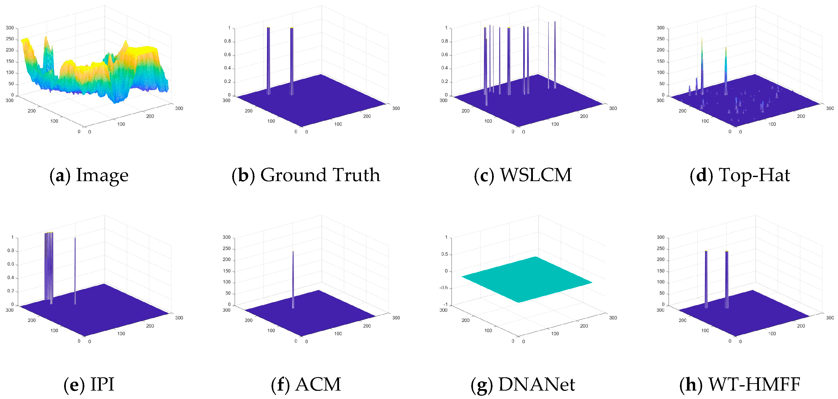 Remotesensing 17 02268 g018