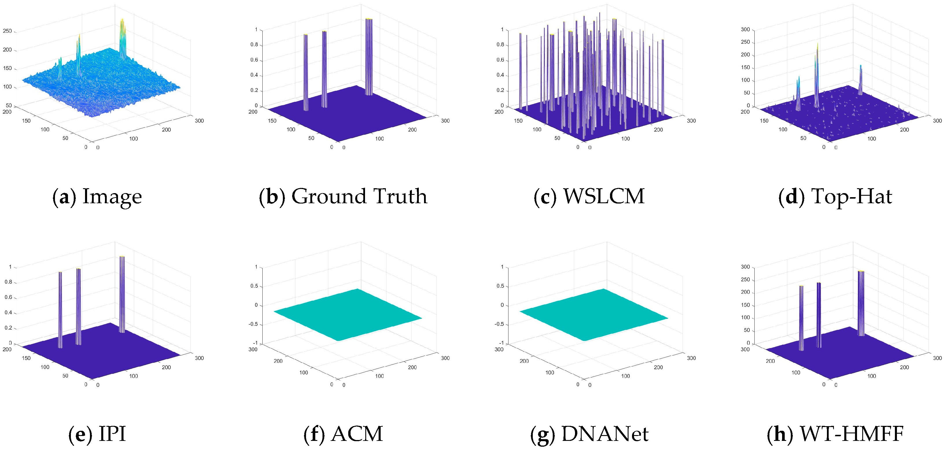 Remotesensing 17 02268 g019