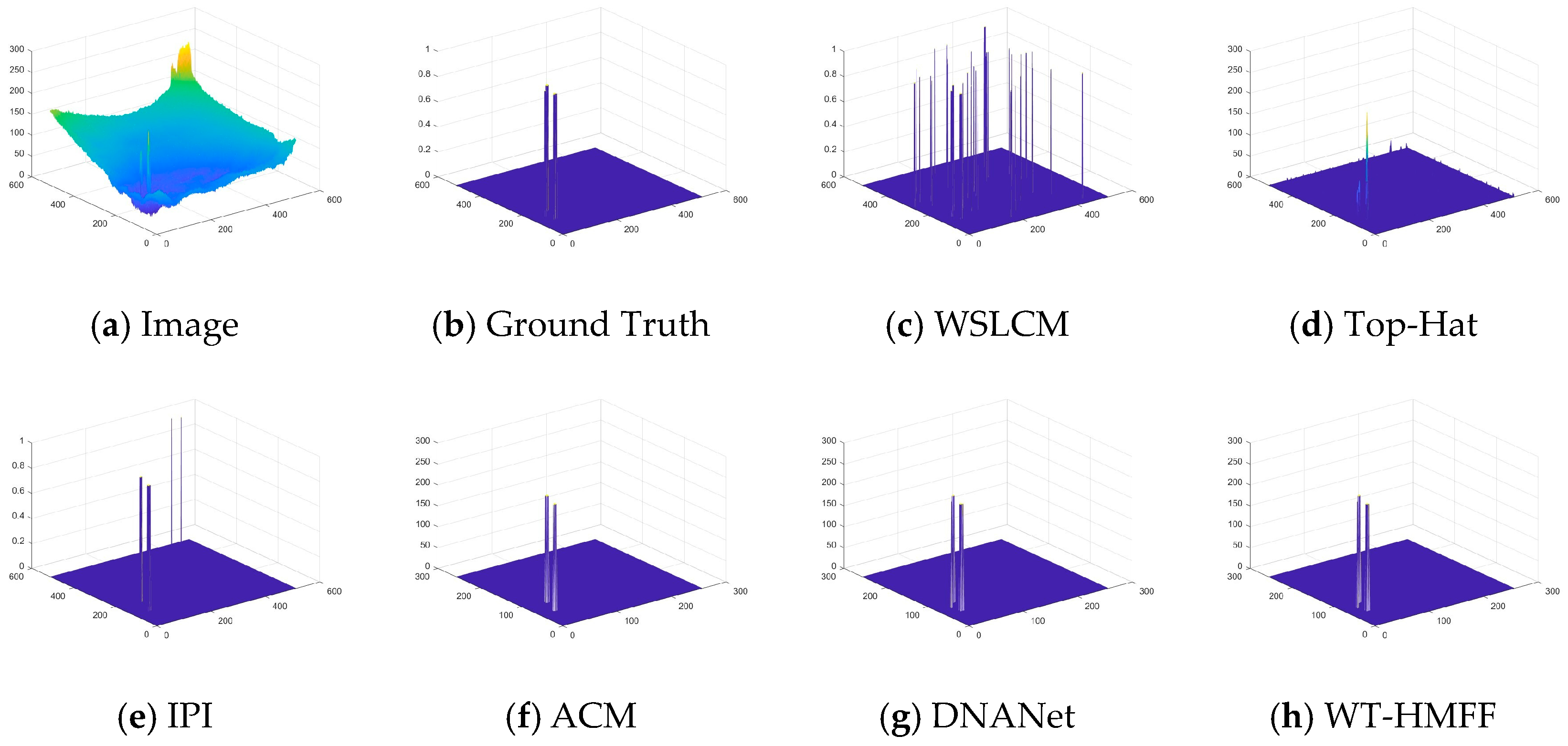 Remotesensing 17 02268 g020