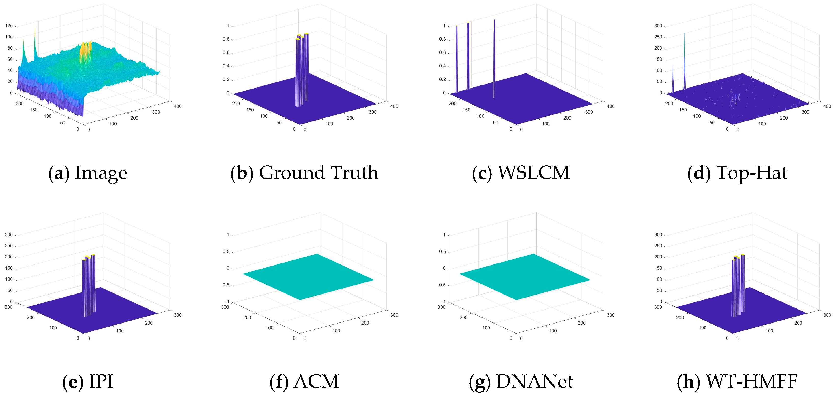 Remotesensing 17 02268 g021