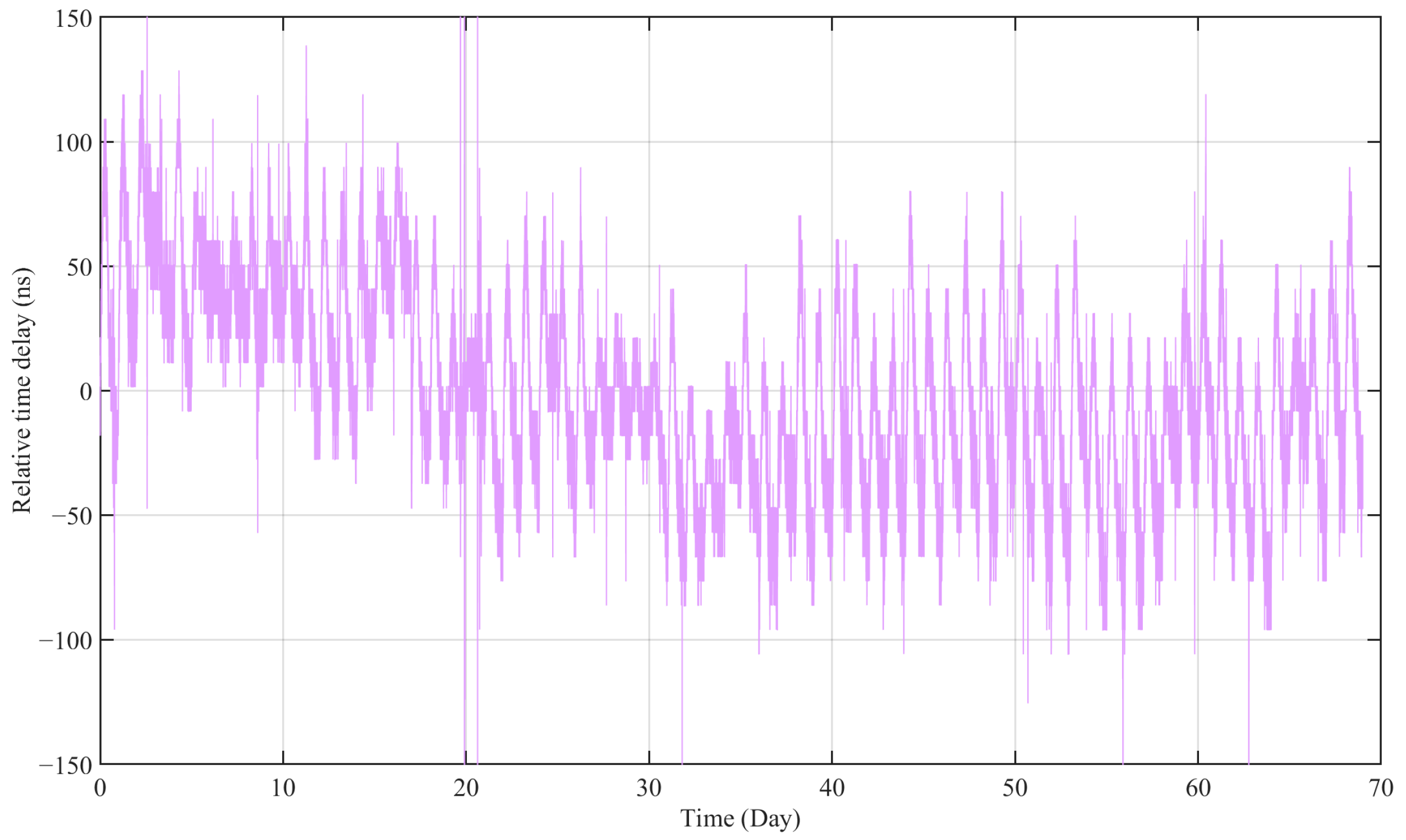 Remotesensing 17 02269 g003