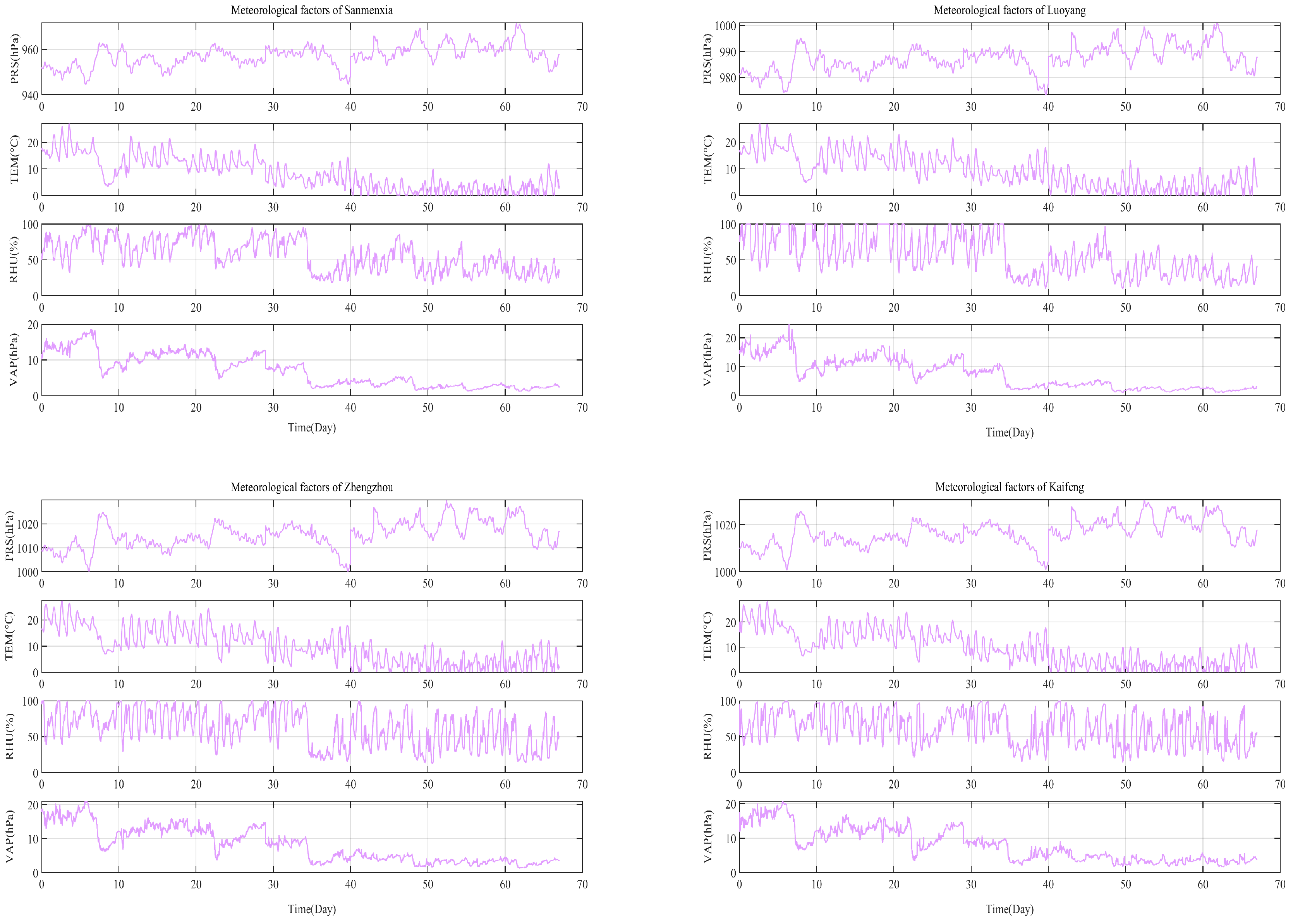 Remotesensing 17 02269 g005