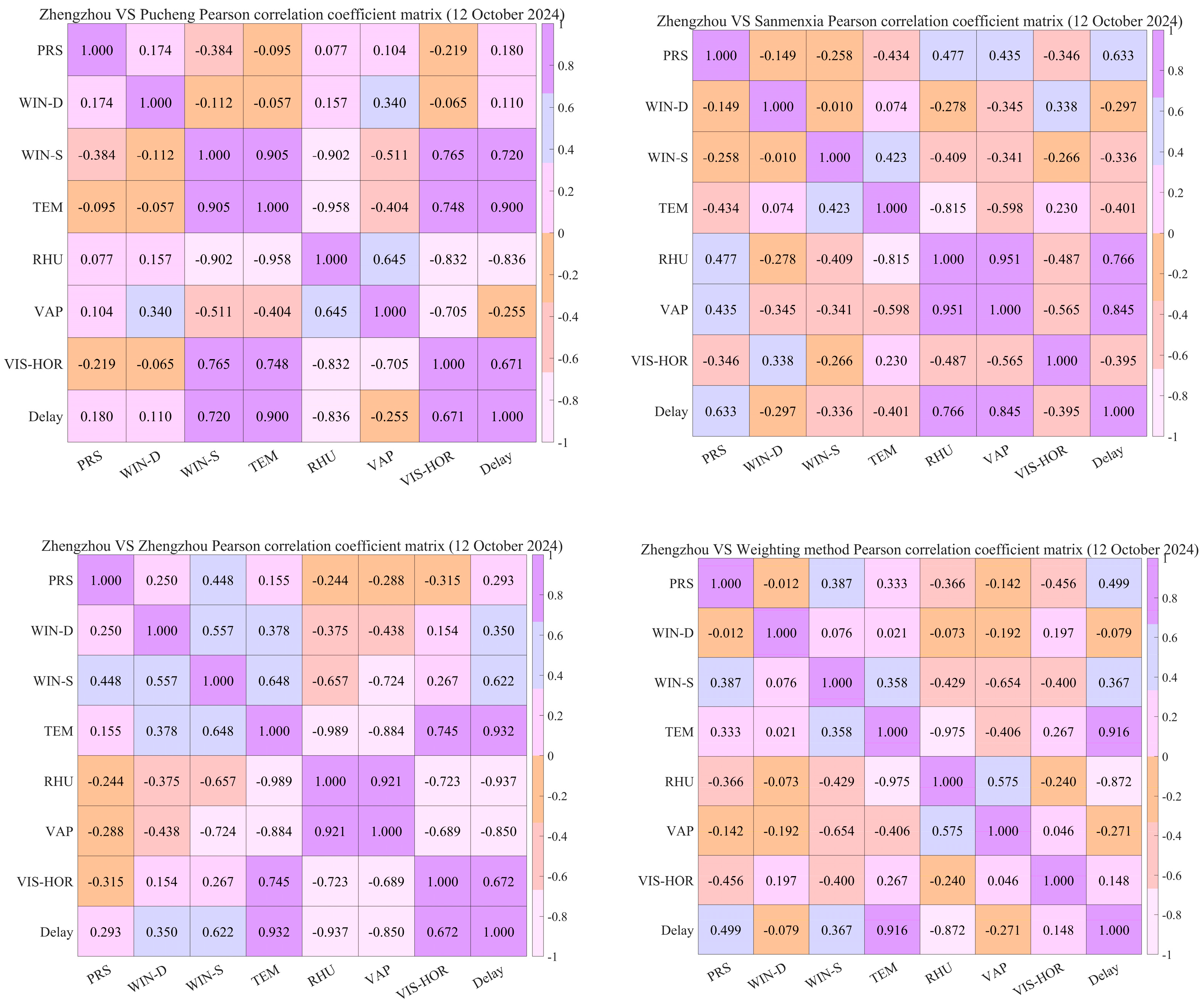 Remotesensing 17 02269 g008