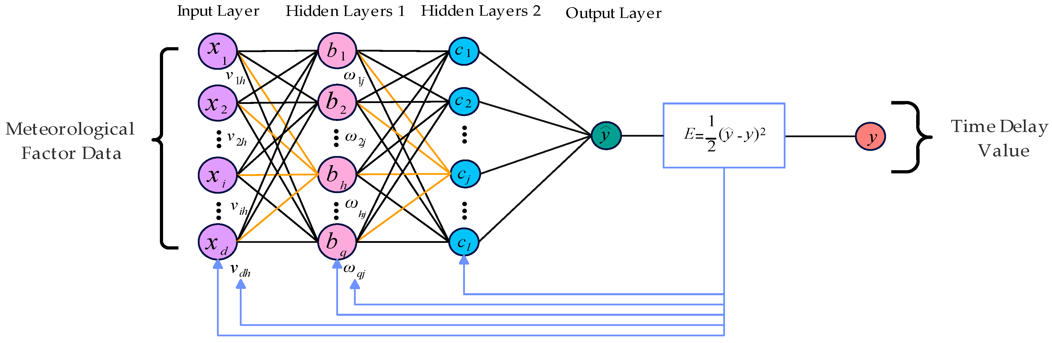 Remotesensing 17 02269 g009