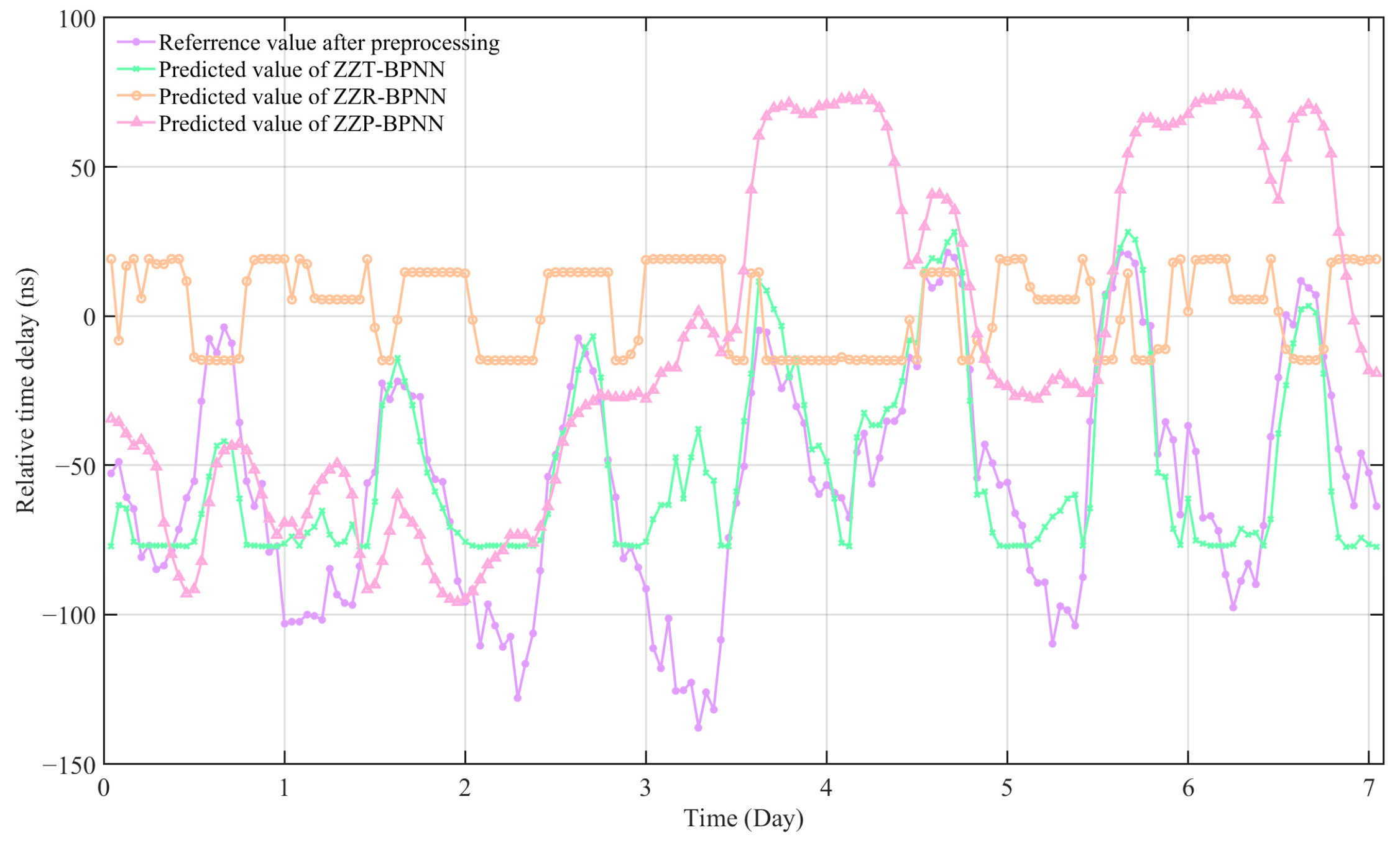 Remotesensing 17 02269 g012
