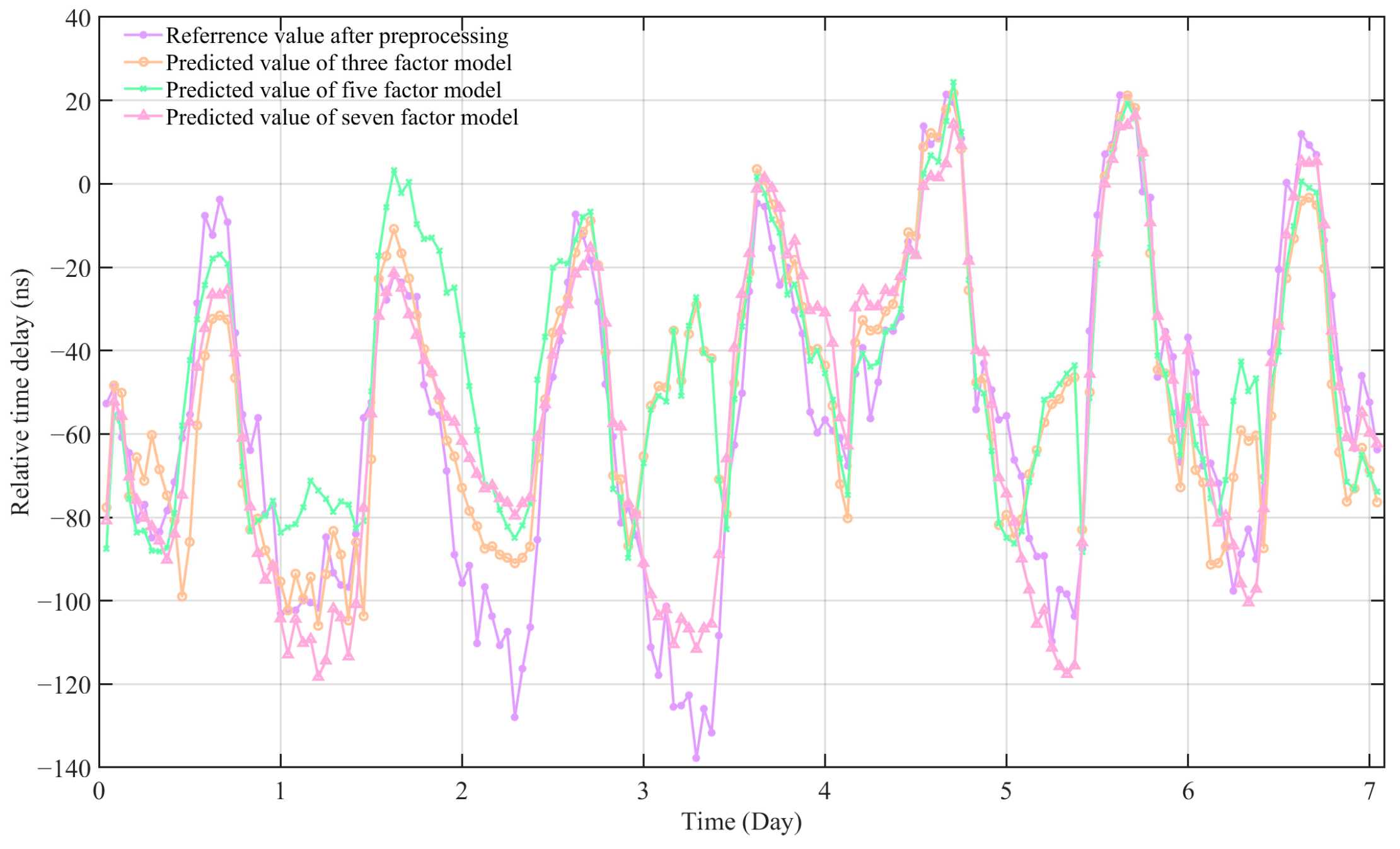 Remotesensing 17 02269 g014