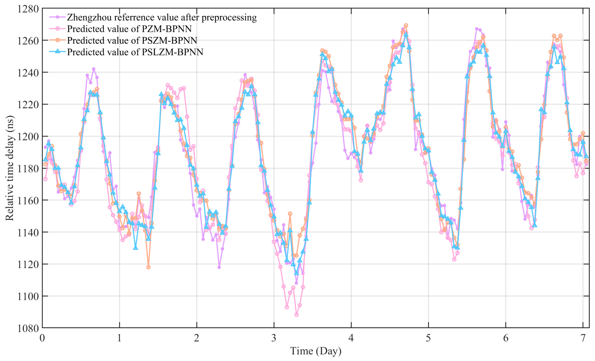 Remotesensing 17 02269 g016