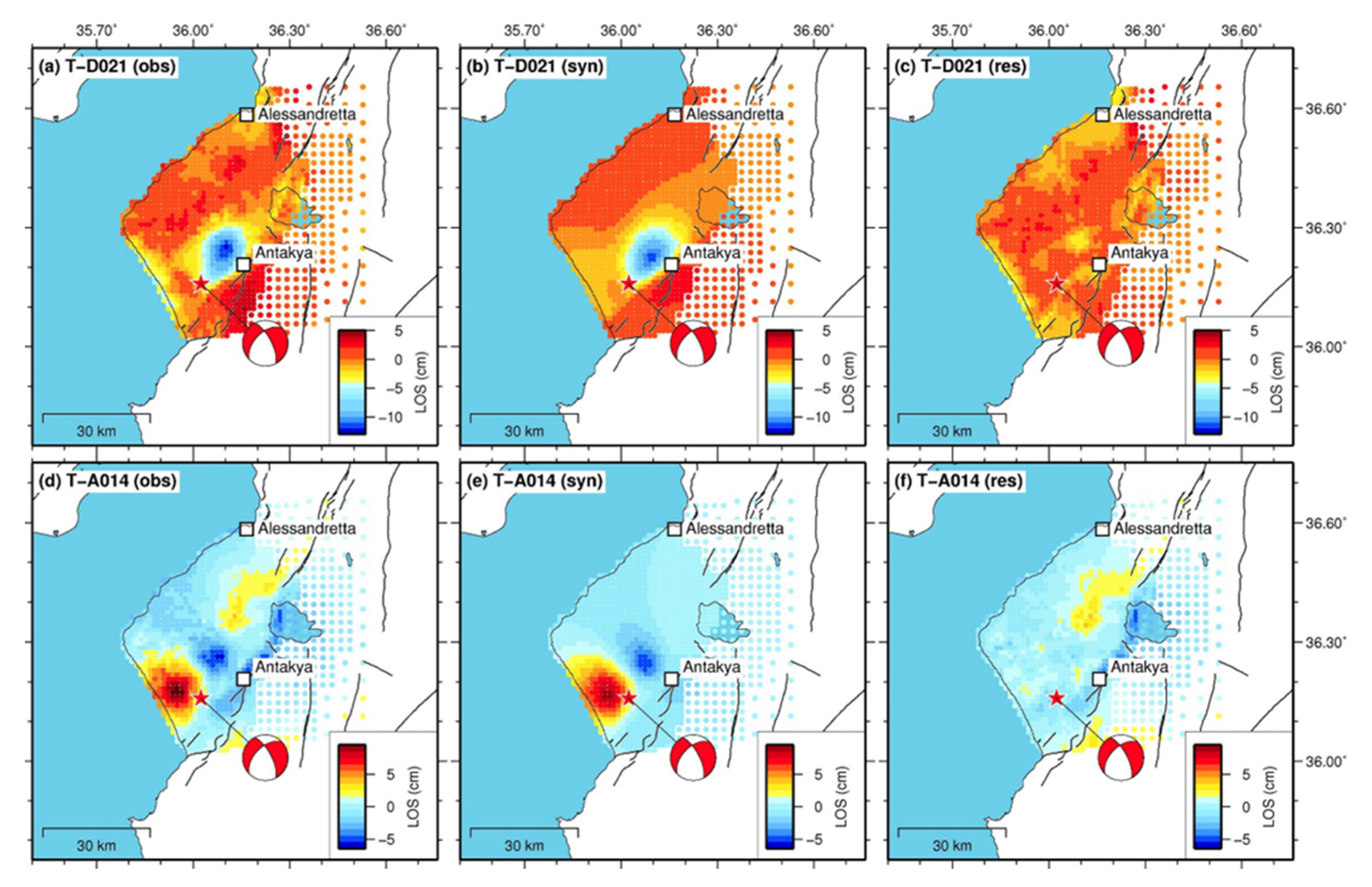 Remotesensing 17 02270 g007