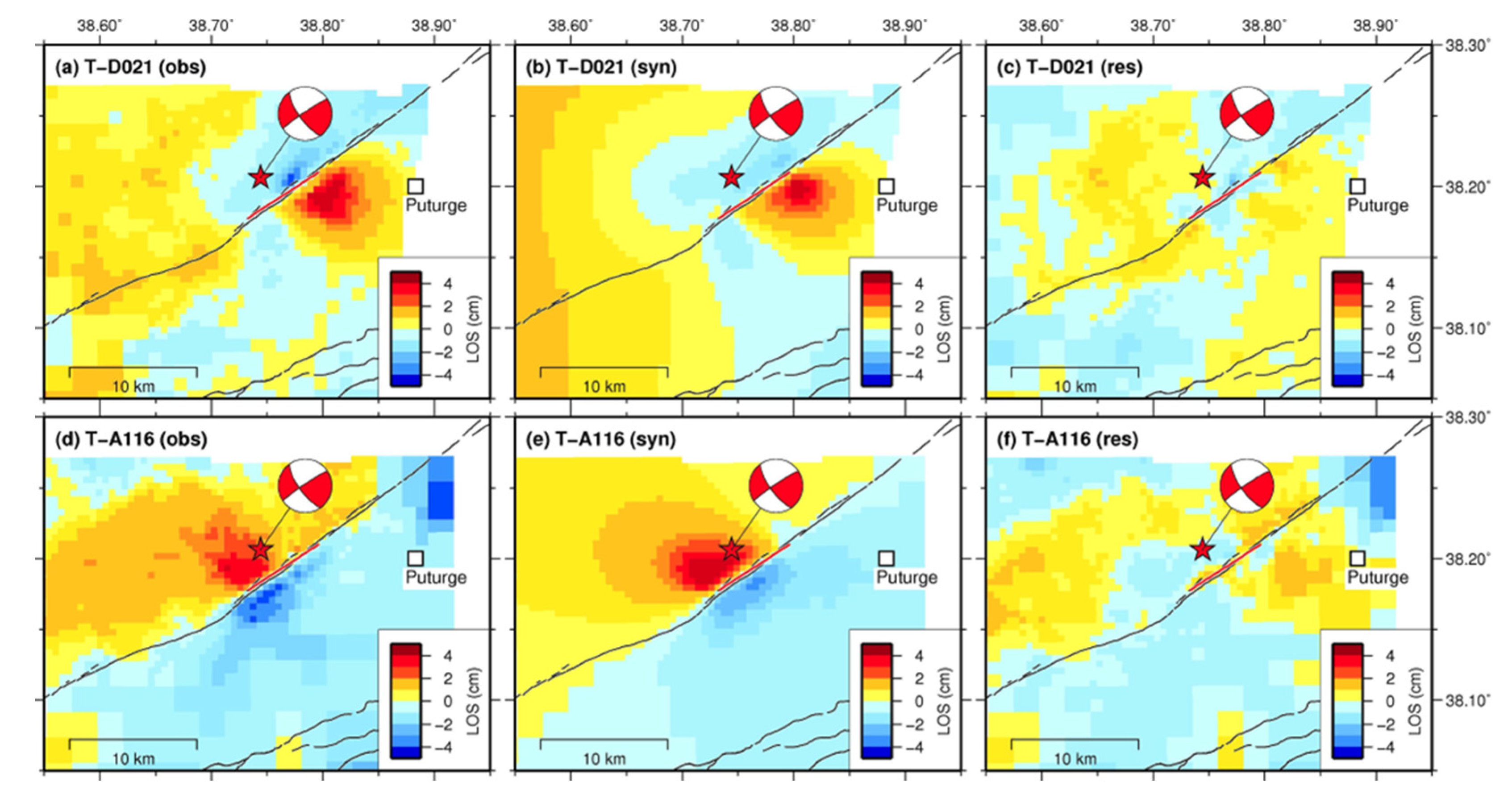 Remotesensing 17 02270 g009
