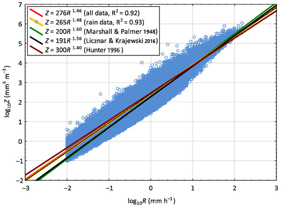 Remotesensing 17 02271 g002