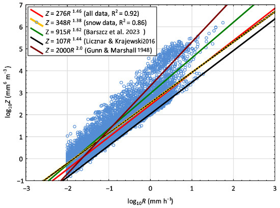 Remotesensing 17 02271 g004