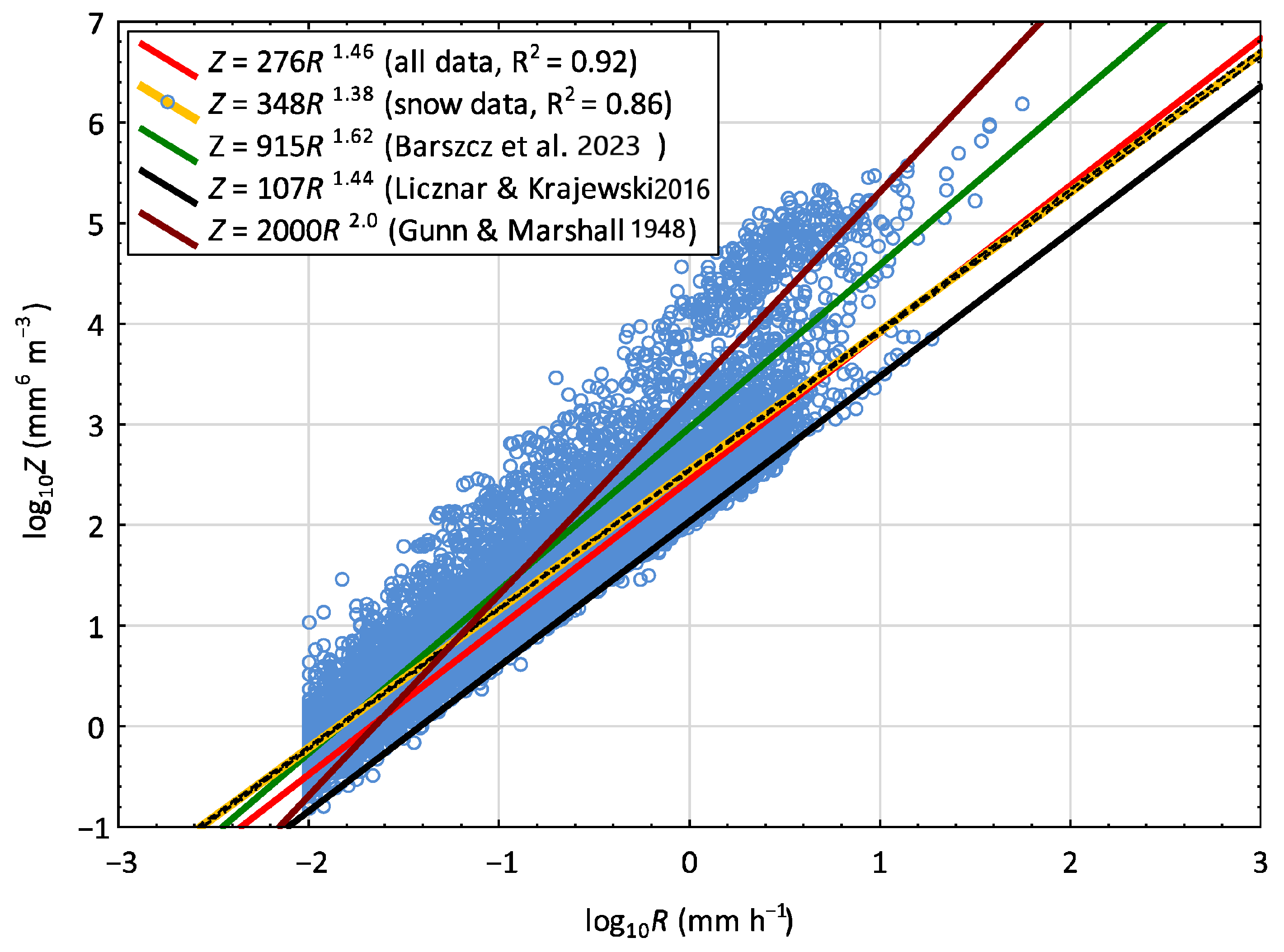 Remotesensing 17 02271 g004