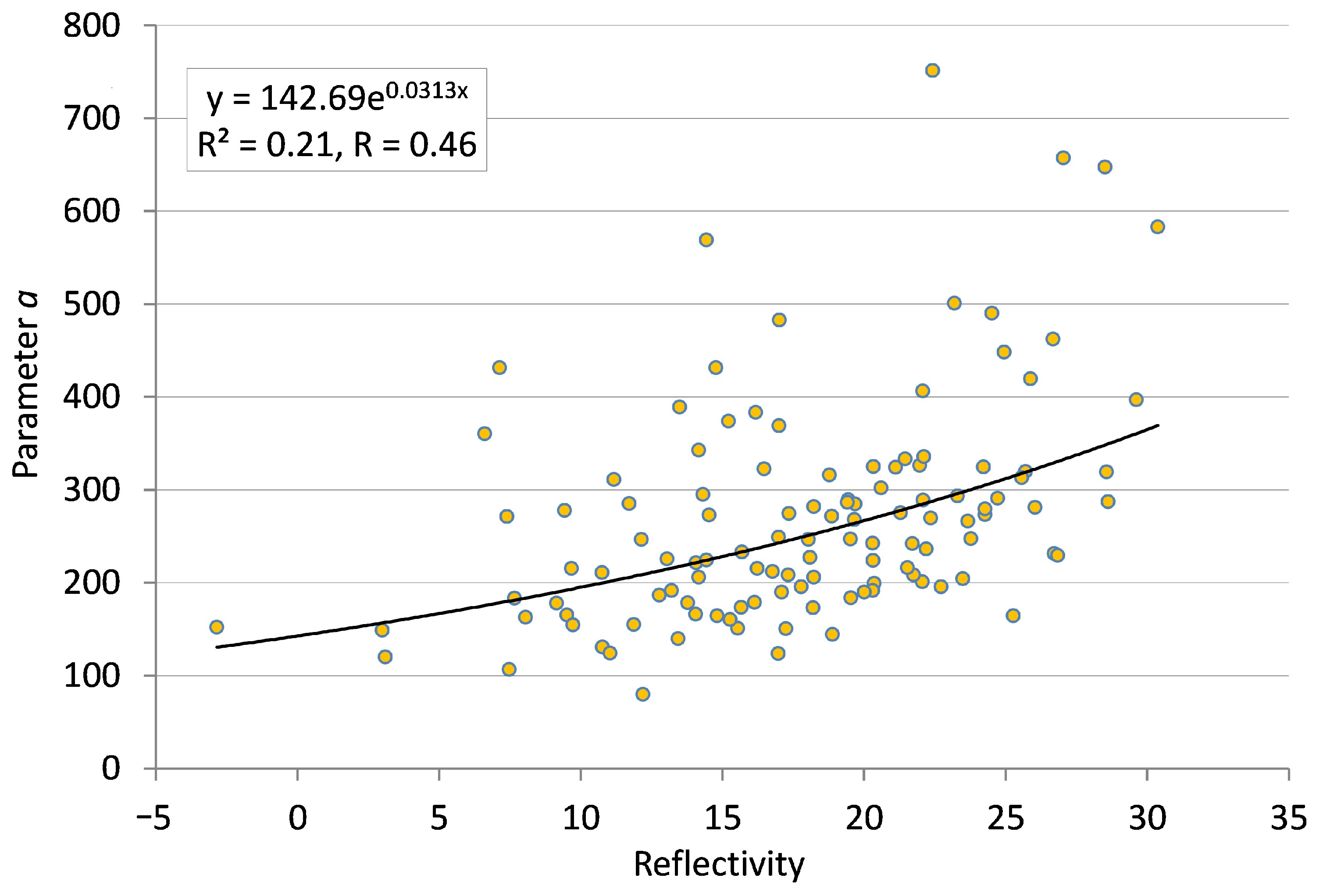 Remotesensing 17 02271 g007