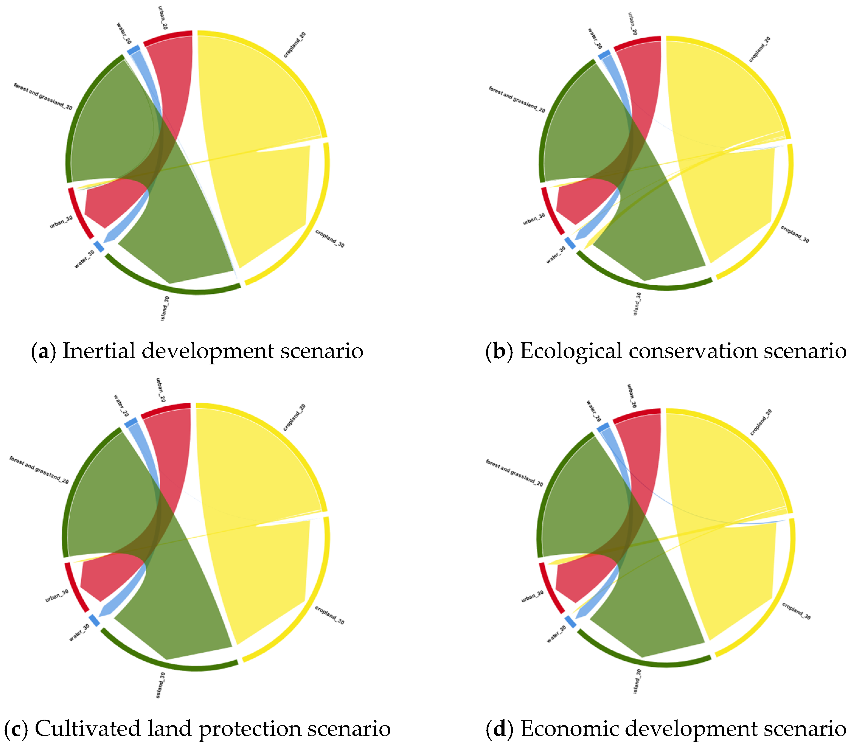 Remotesensing 17 02272 g006