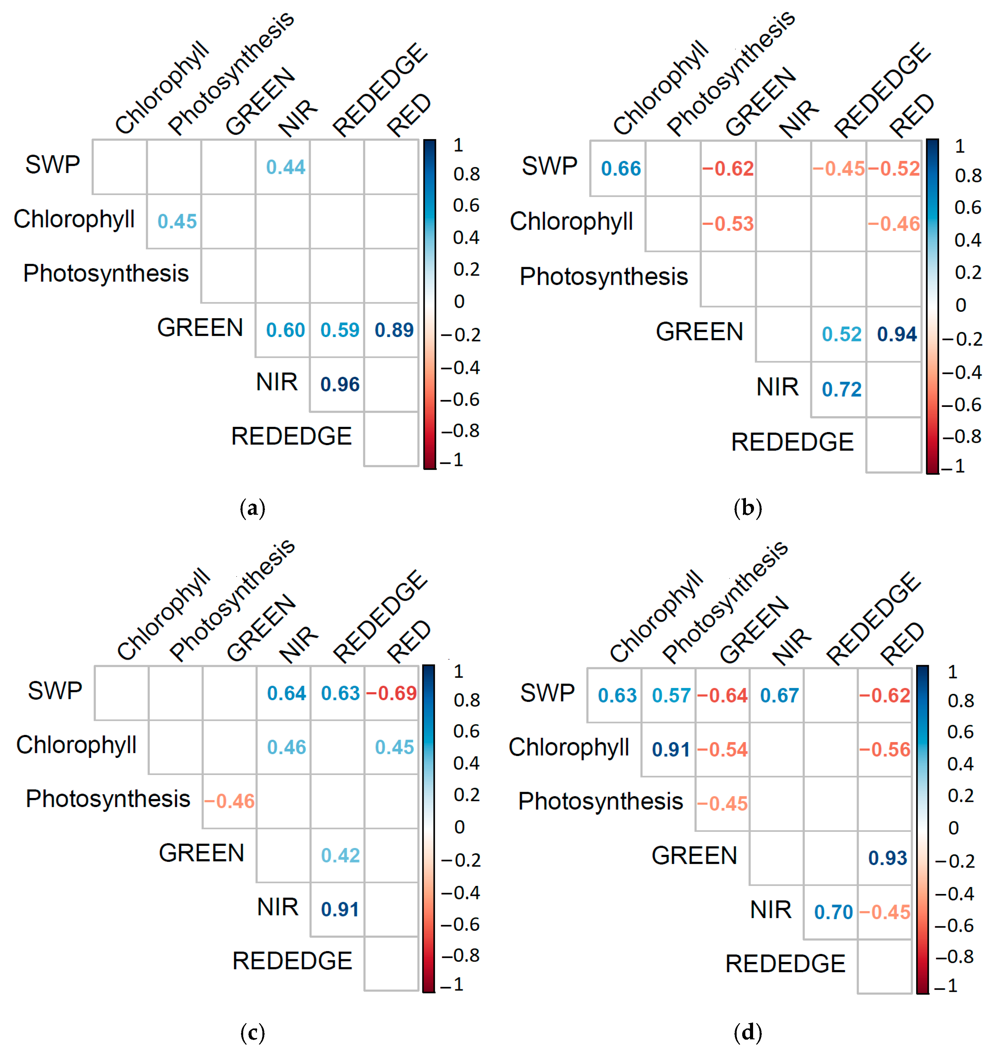 Remotesensing 17 02273 g003