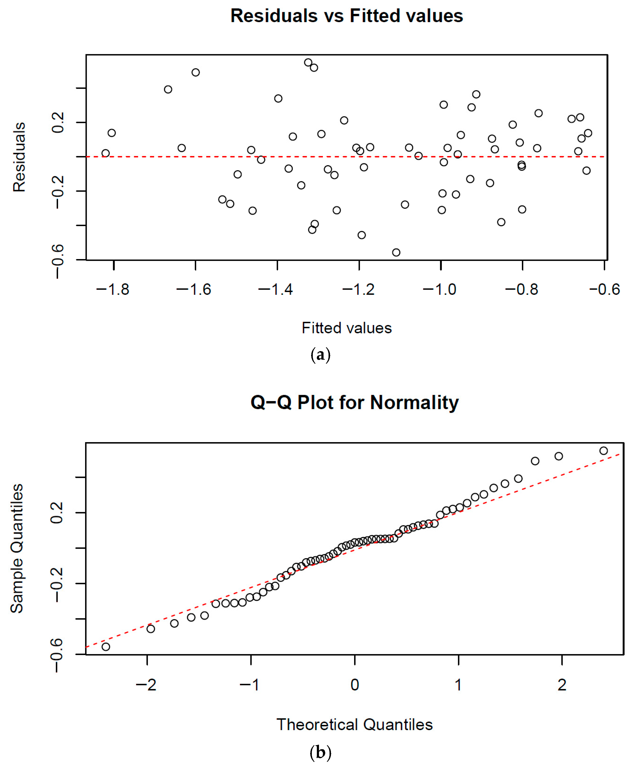 Remotesensing 17 02273 g006