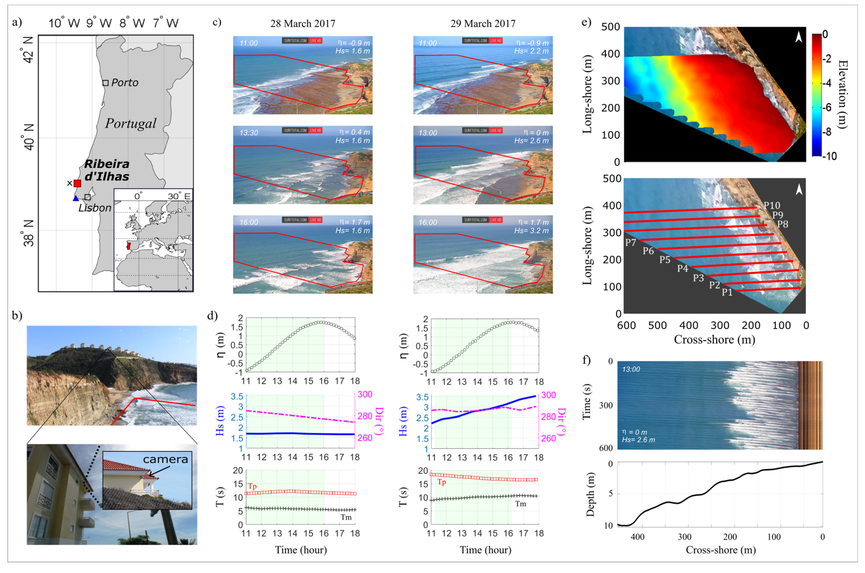 Remotesensing 17 02274 g001