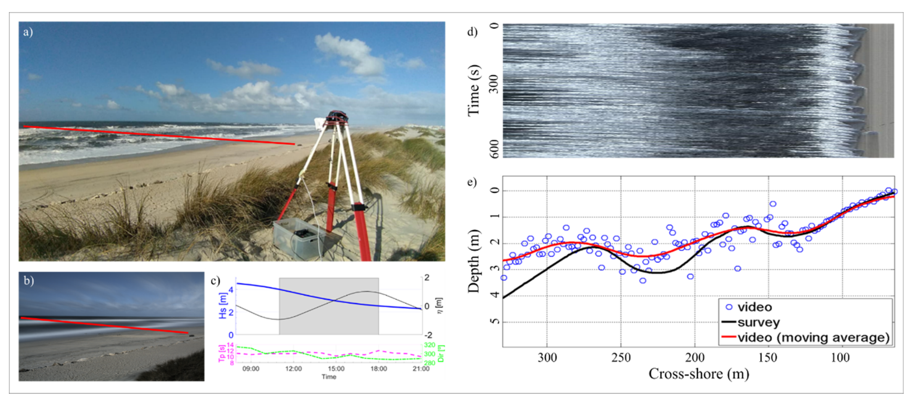 Remotesensing 17 02274 g005