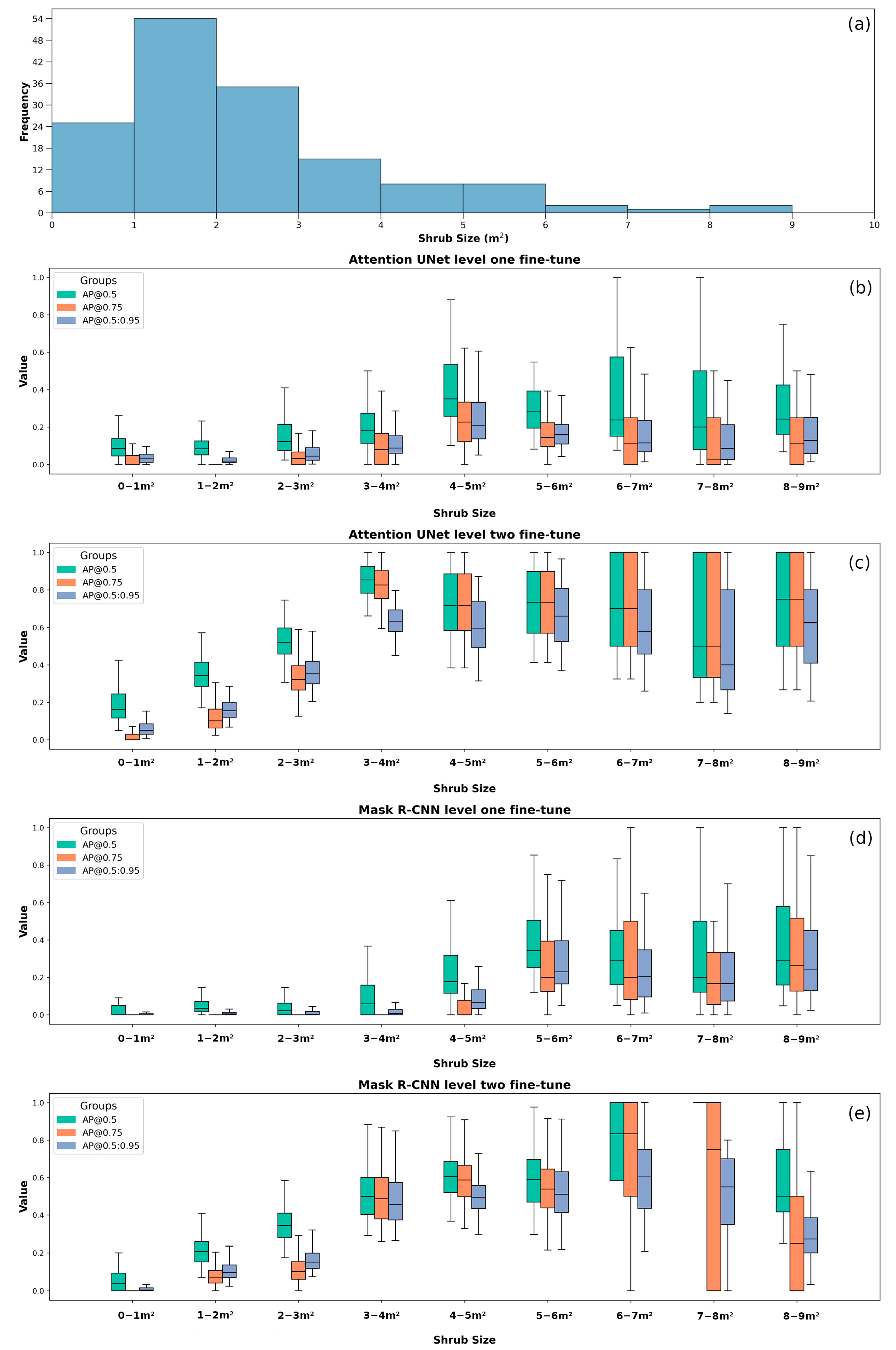Remotesensing 17 02275 g007