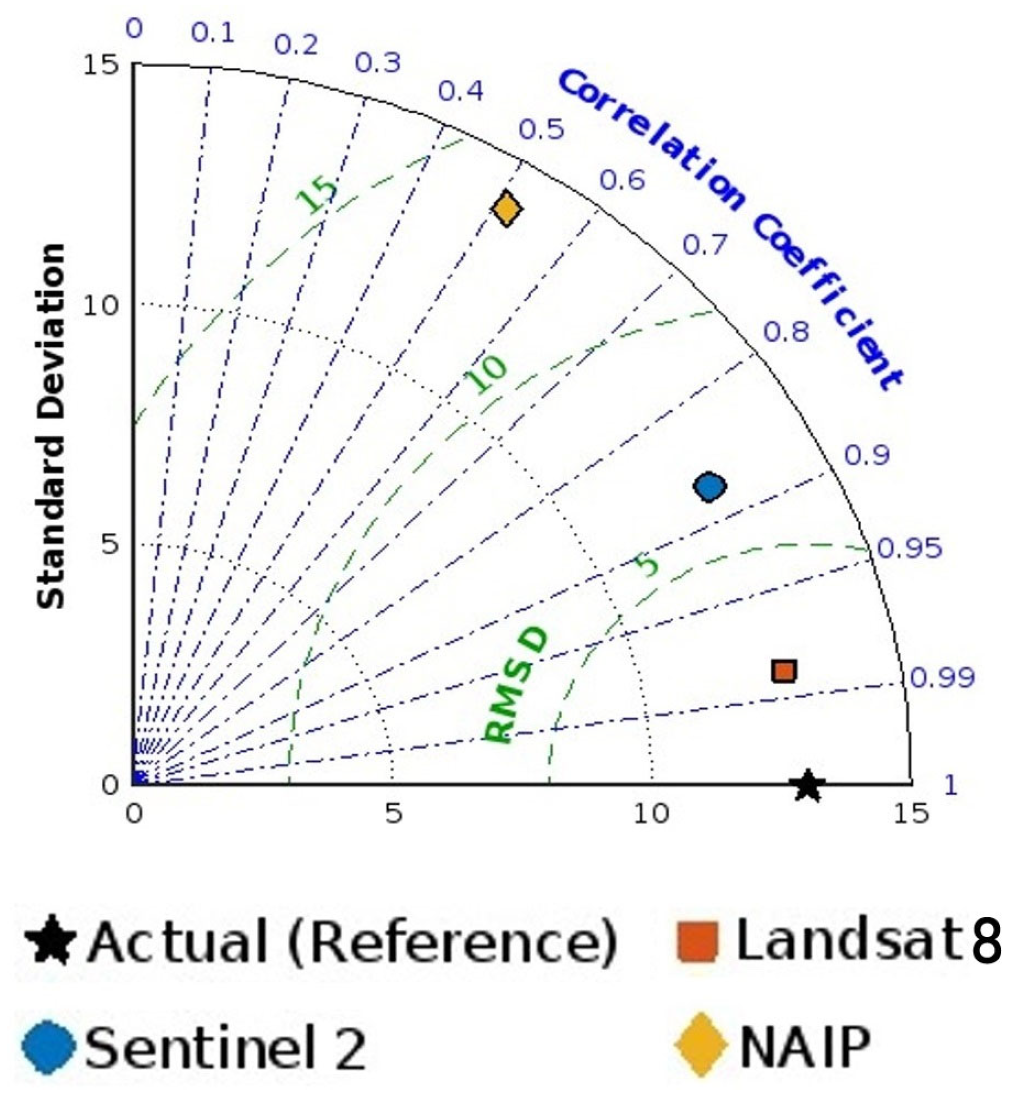 Remotesensing 17 02276 g006