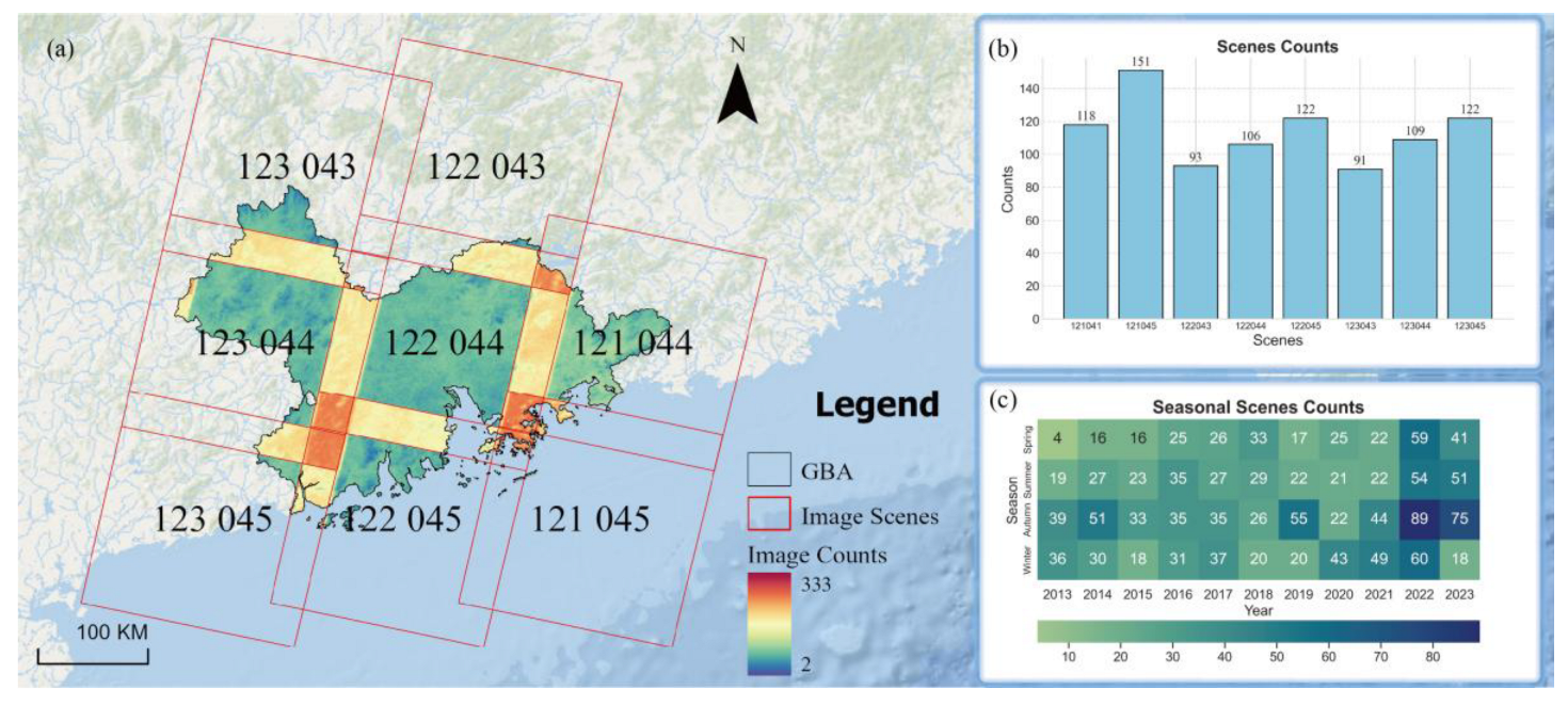 Remotesensing 17 02277 g002