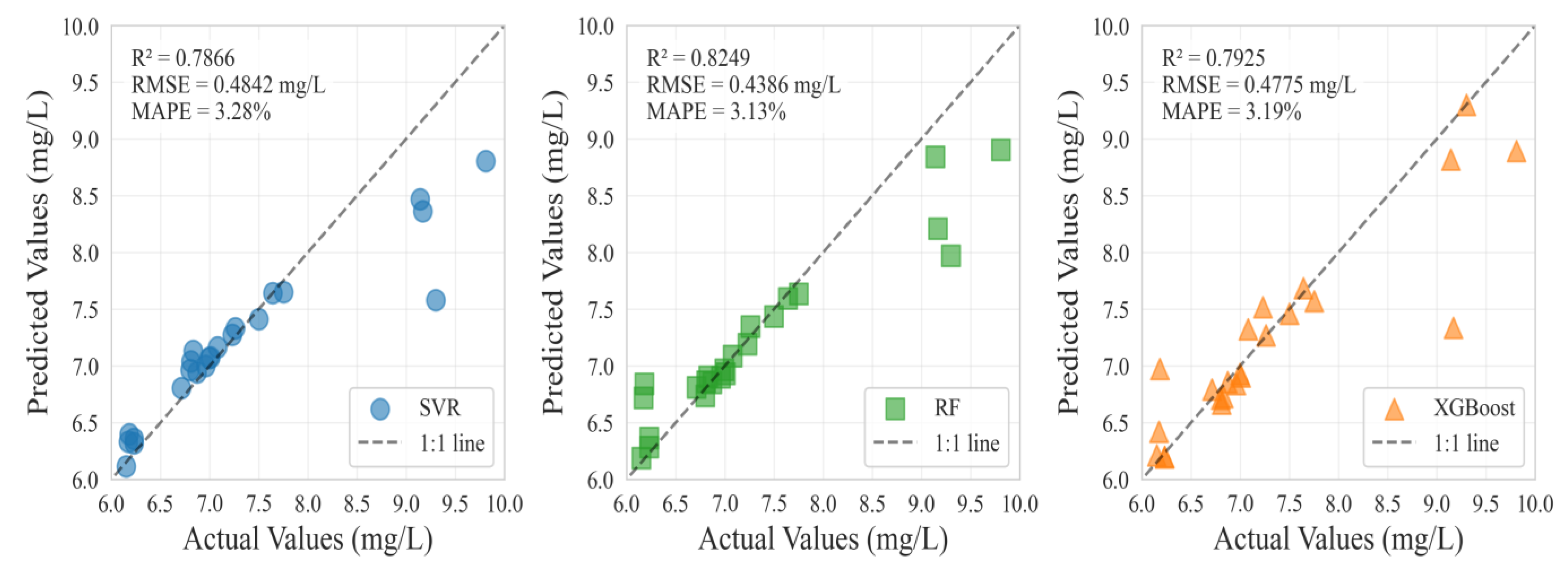 Remotesensing 17 02277 g006