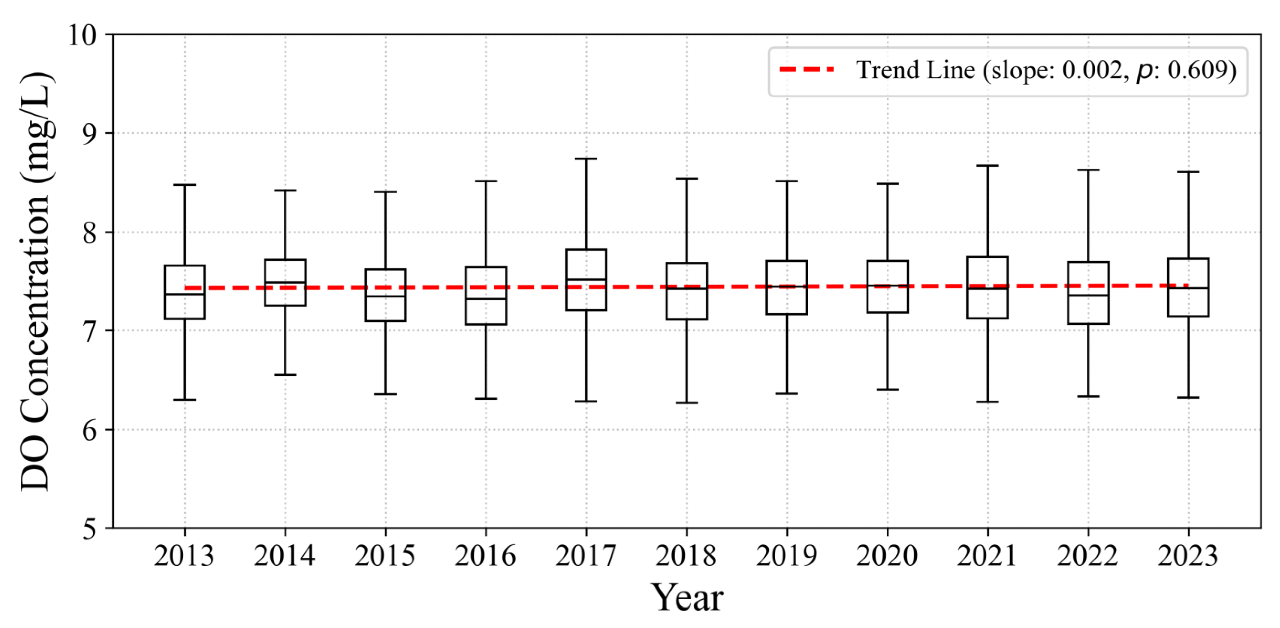 Remotesensing 17 02277 g009