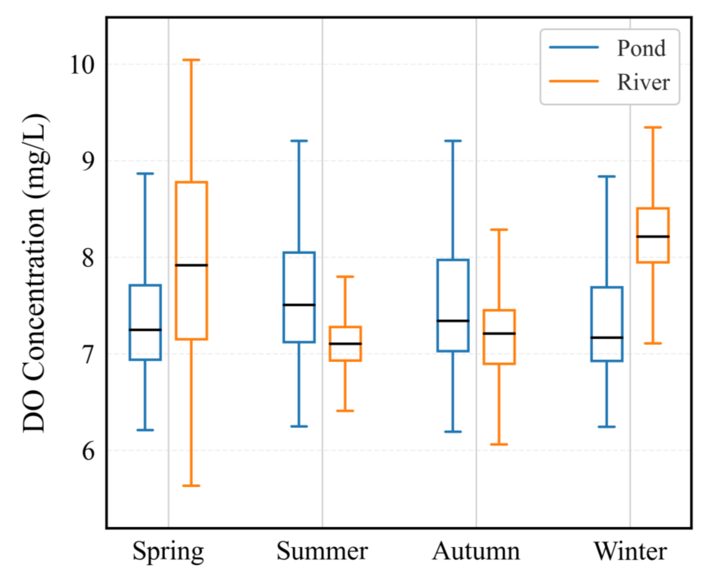 Remotesensing 17 02277 g011