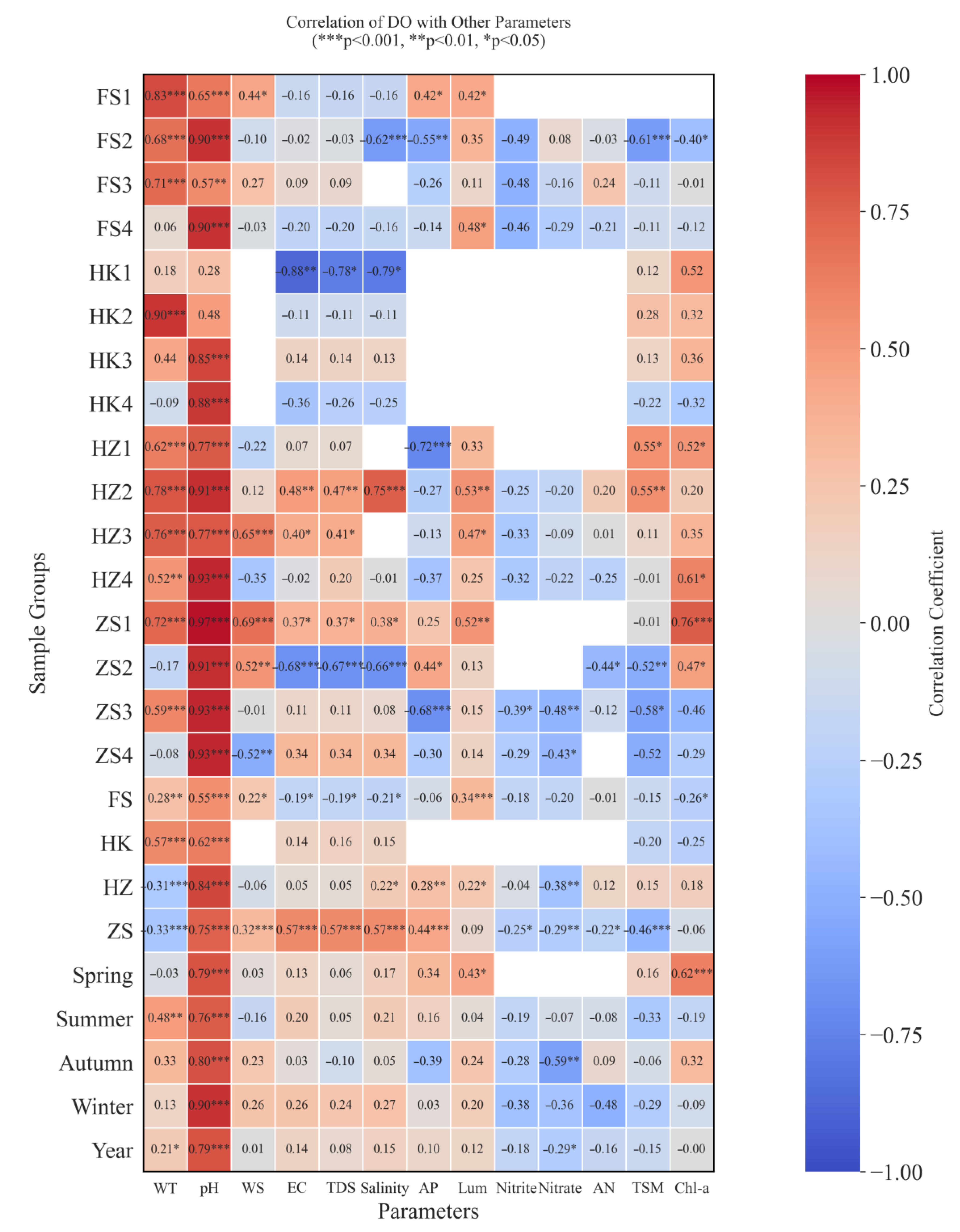 Remotesensing 17 02277 g014