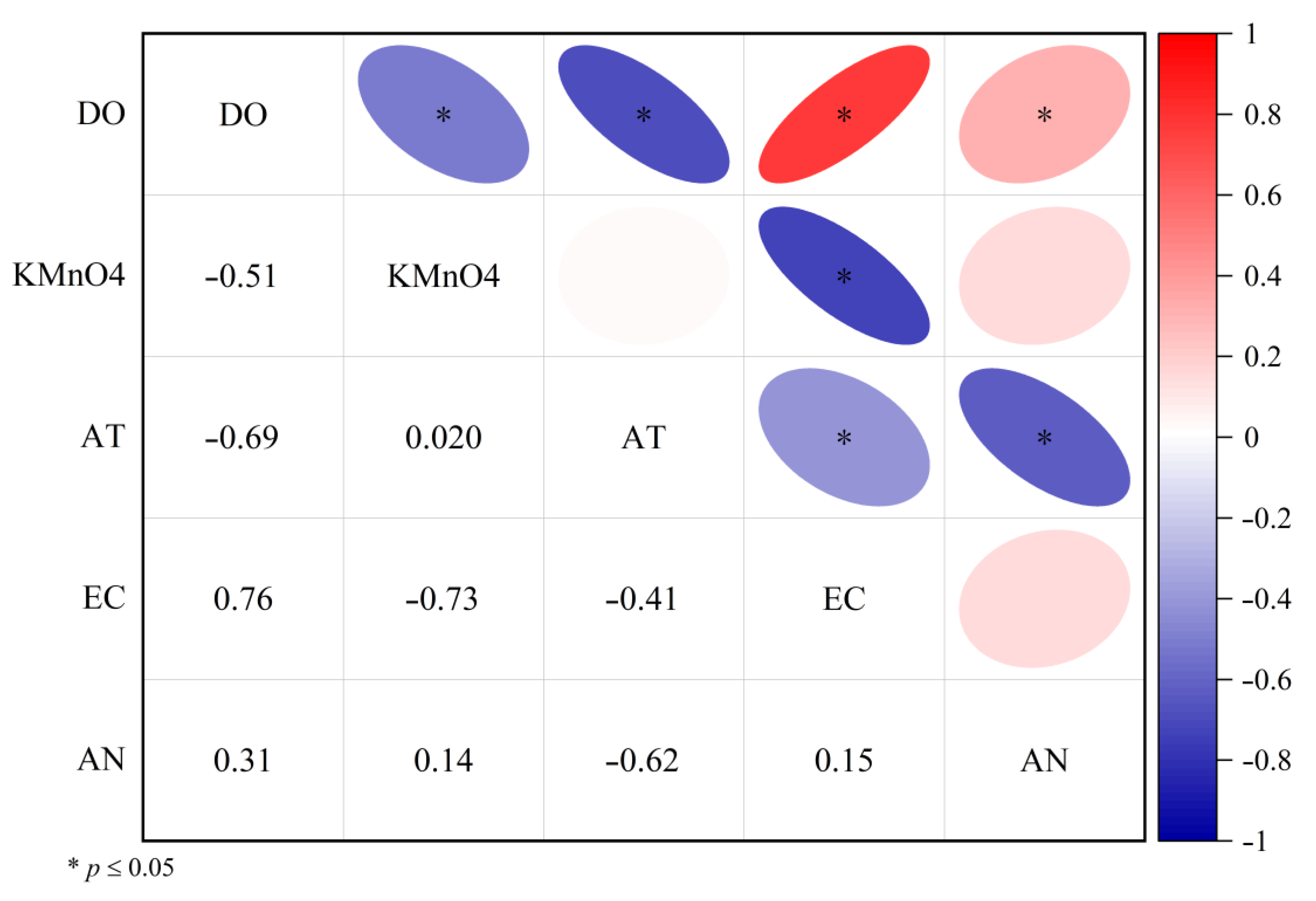 Remotesensing 17 02277 g016