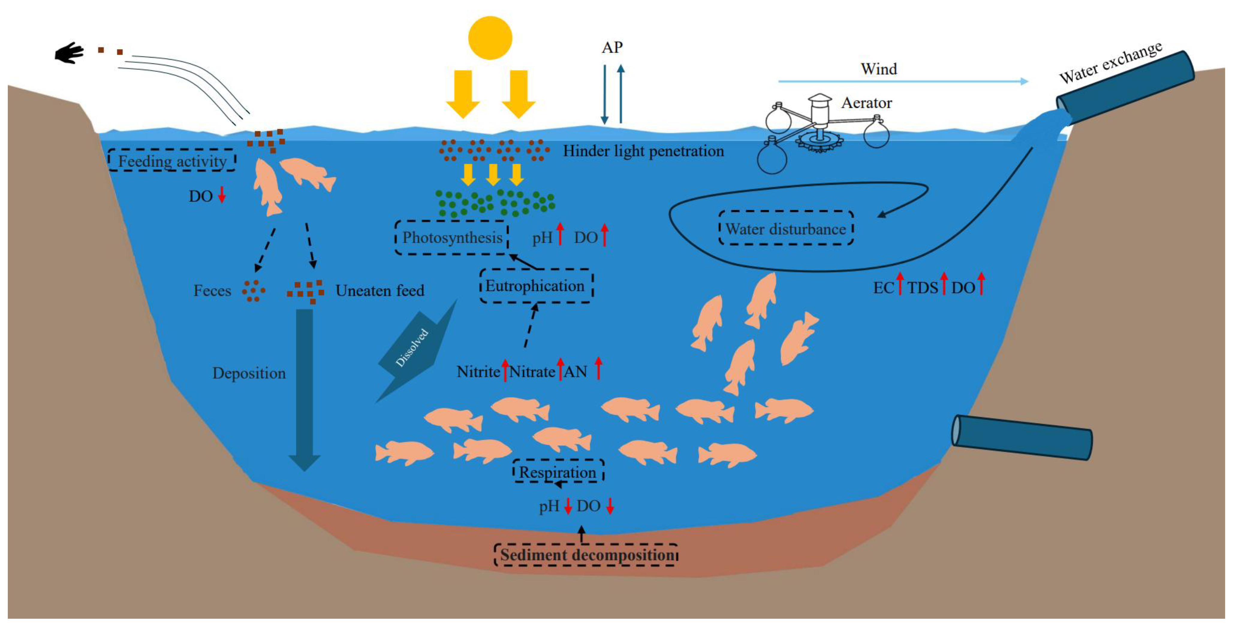 Remotesensing 17 02277 g017
