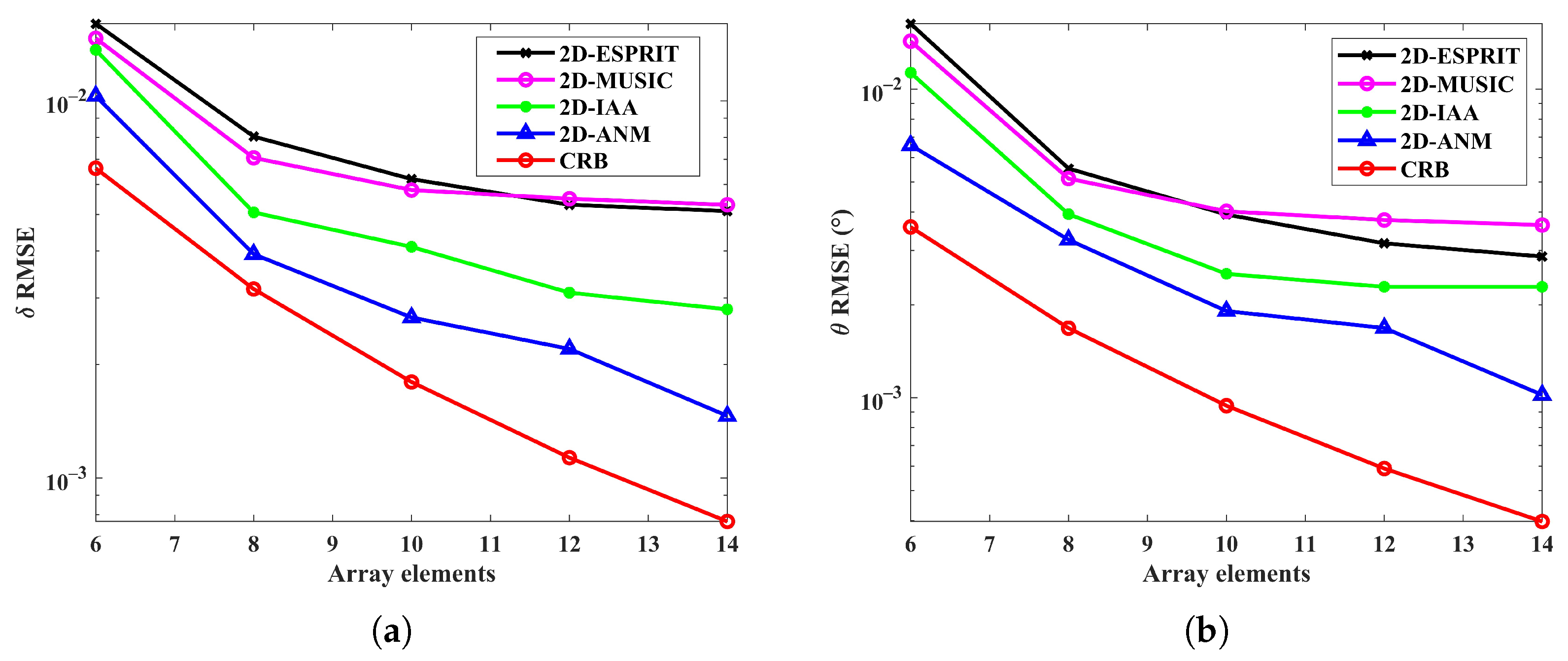 Remotesensing 17 02278 g005