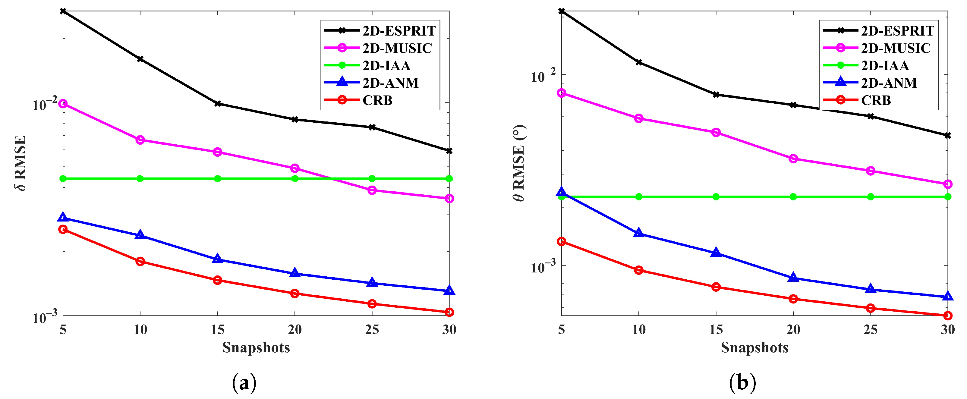 Remotesensing 17 02278 g006