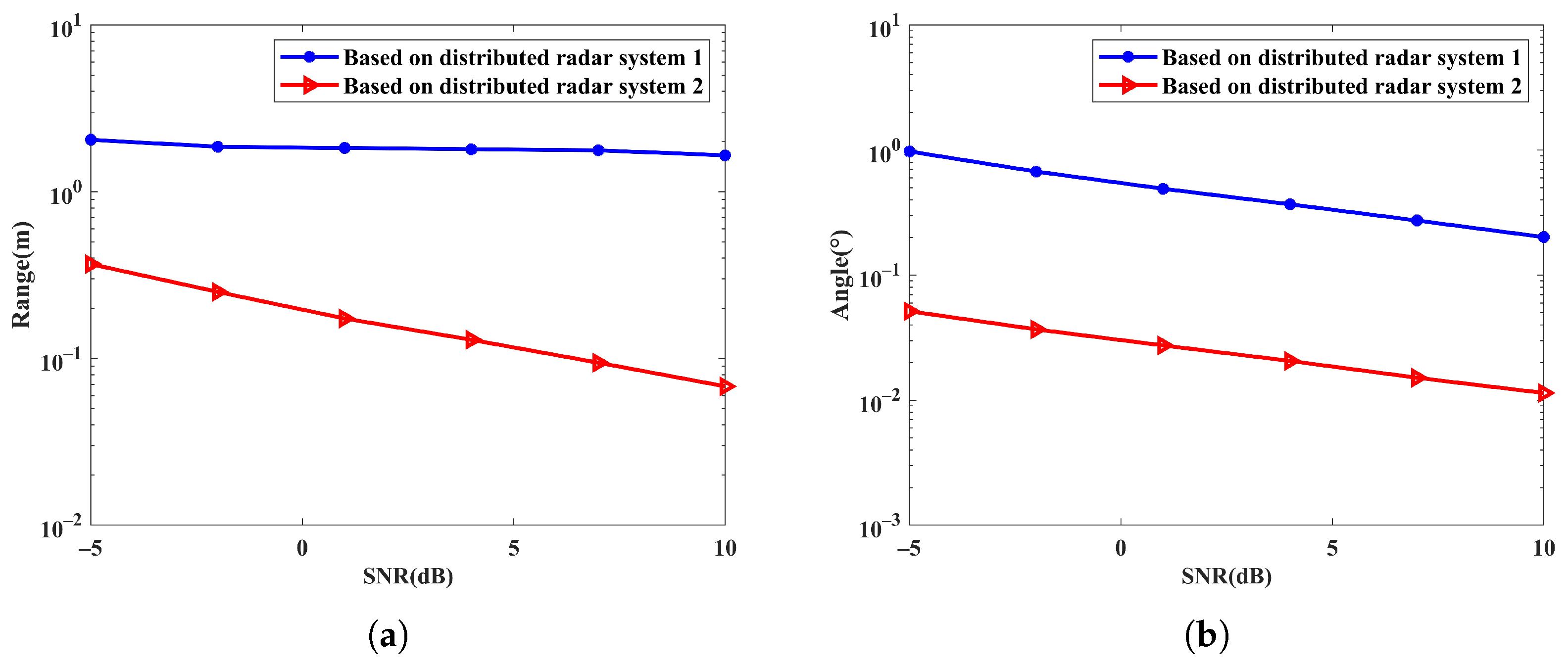 Remotesensing 17 02278 g007