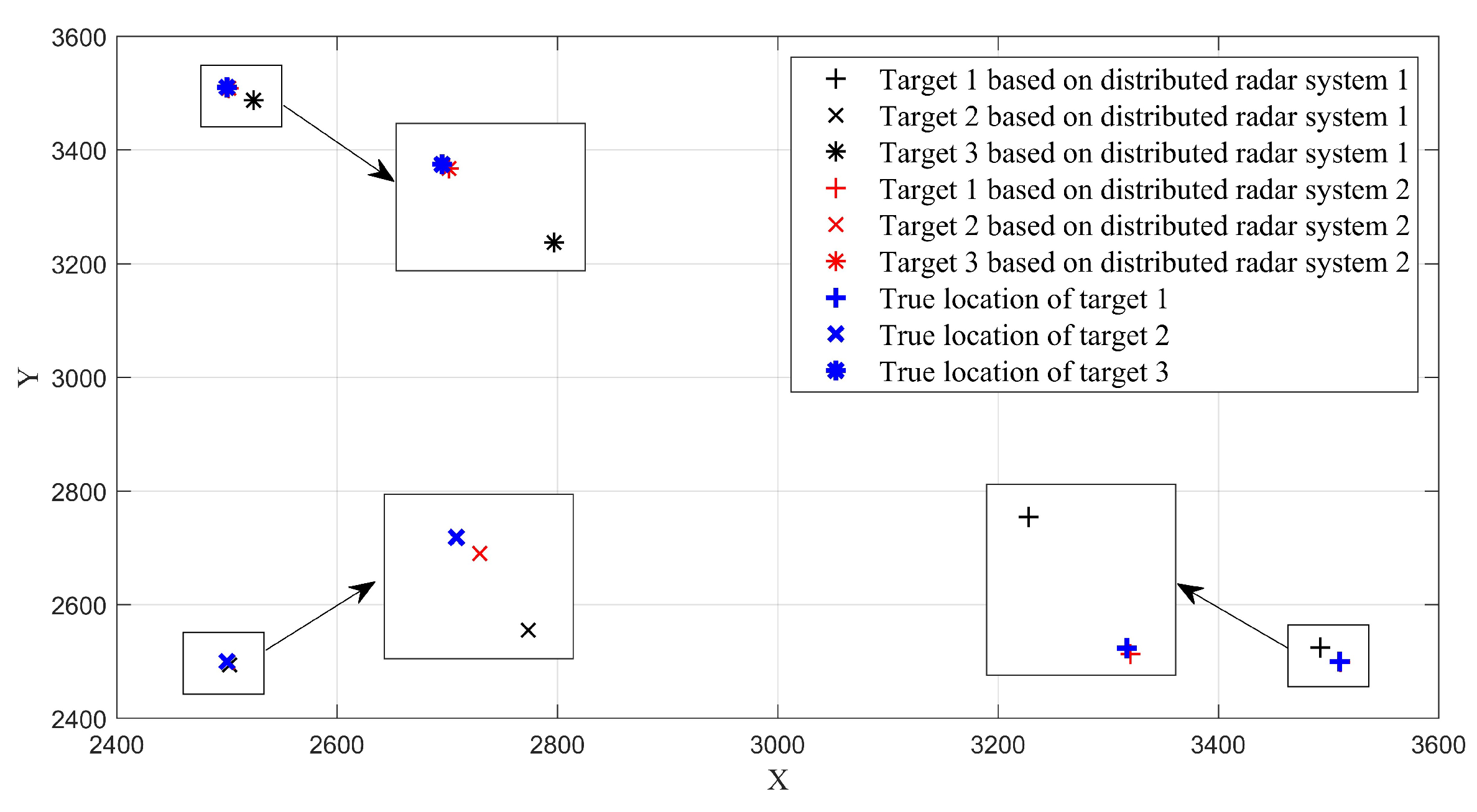 Remotesensing 17 02278 g009