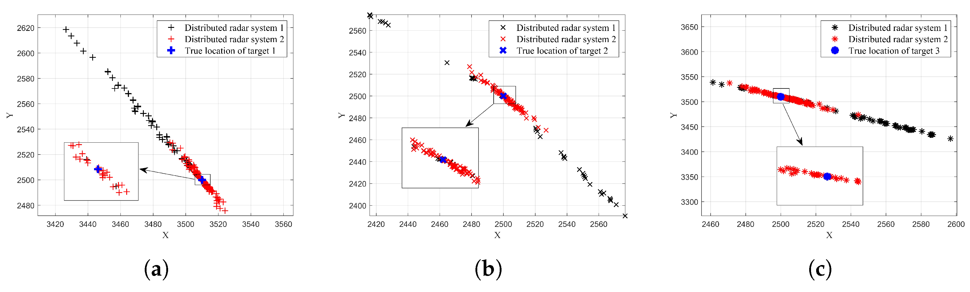 Remotesensing 17 02278 g010
