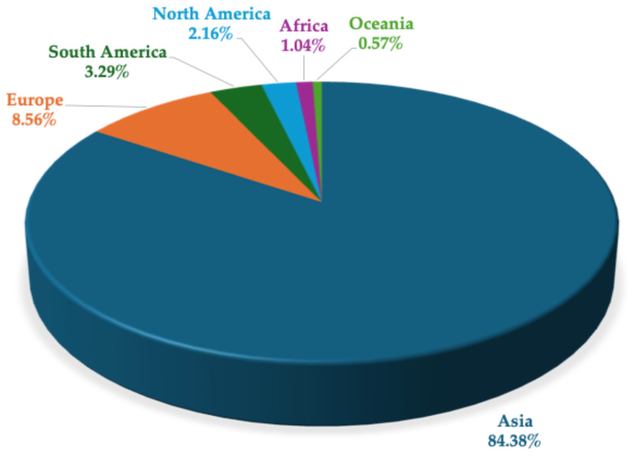 Remotesensing 17 02280 g004